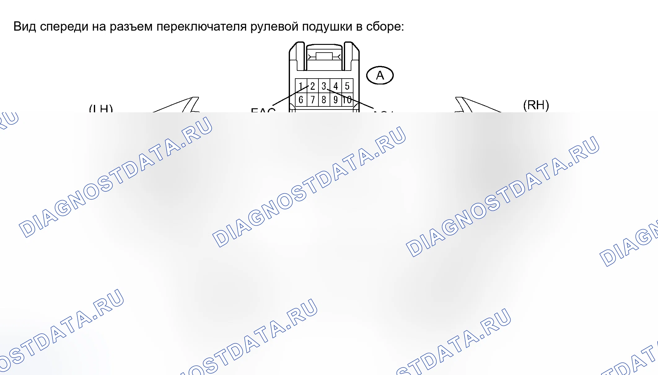 Рис. 154. Toyota Avalon XX30