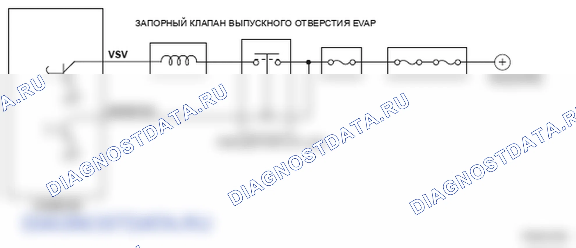 Рис. 258: расшифровка кода ошибки P0498: Низковольтная схема запорного клапана газоотводной емкости с испарительной эмиссией (EVAP). Honda Element YH2 рестайлинг 2