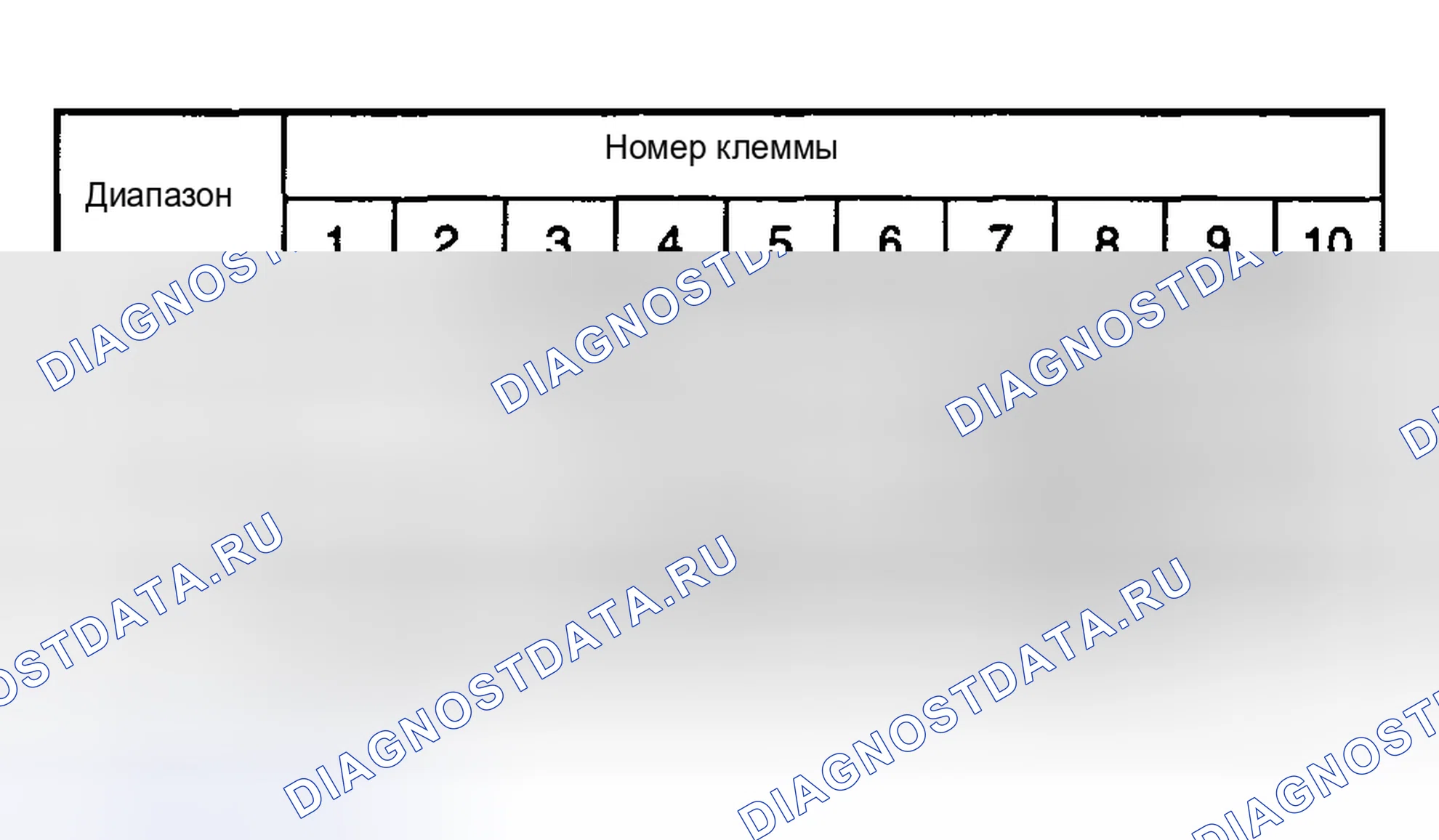 Рис. 111: ПРОВЕРКА автоматической трансмиссии (акпп). Haval Chitu I
