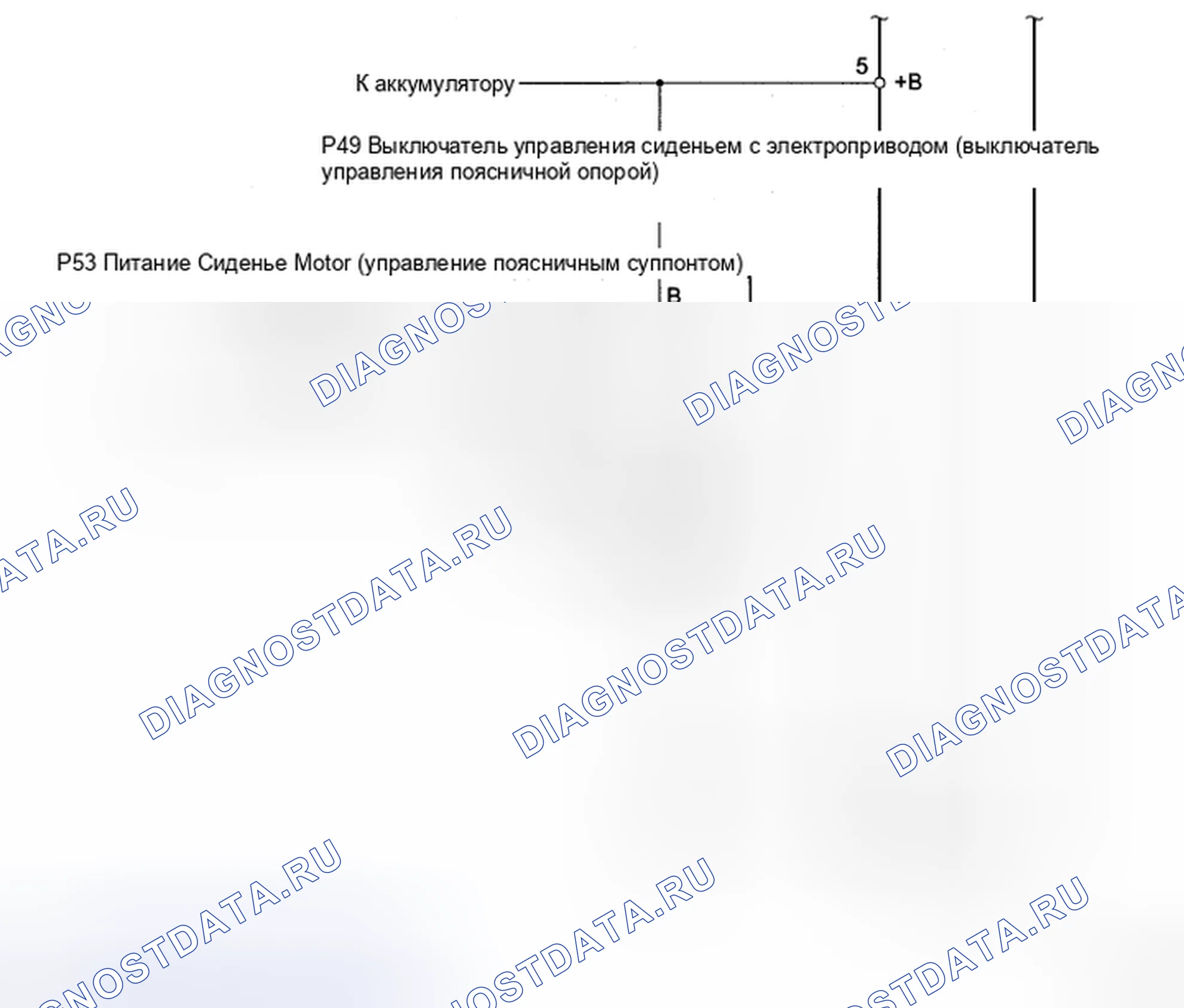 Рис. 2. Toyota Sienna II рестайлинг