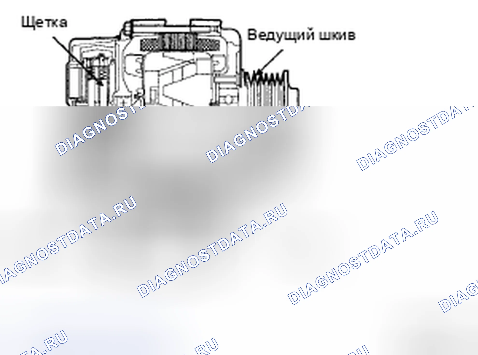 Рис. 22: ОПИСАНИЕ системы зарядки электрооборудования. Hyundai Santa Fe II