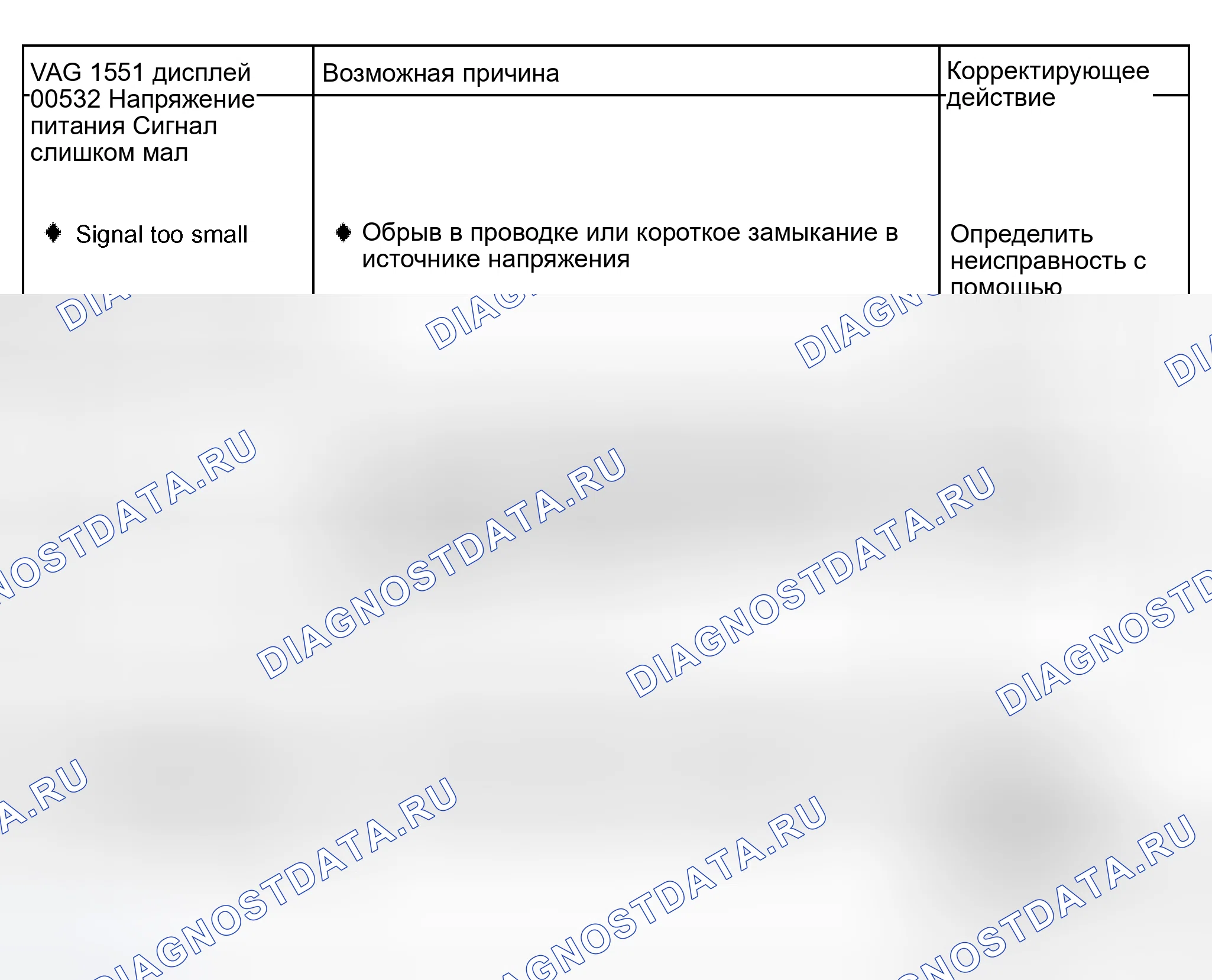 Рис. 62. Audi S8 D2 рестайлинг