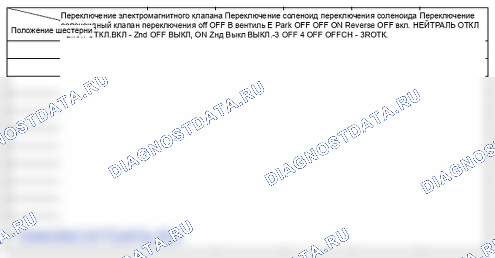 Рис. 306. Honda Element YH2 рестайлинг 2