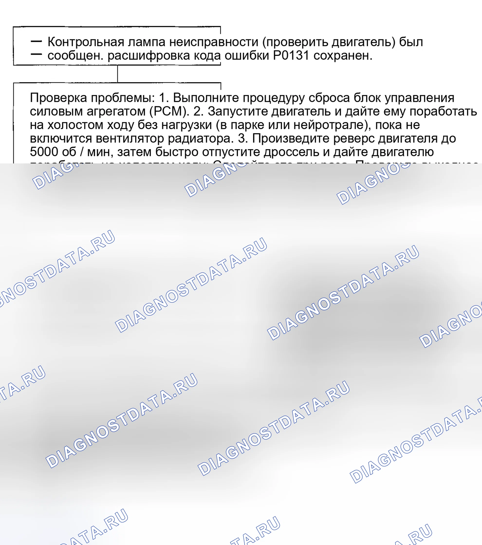 Рис. 111: расшифровка кода ошибки P0131: проблема низкого напряжения в цепи первичного нагретого датчика кислорода (подогреваемый кислородный датчик) (датчик 1). Honda Civic GA