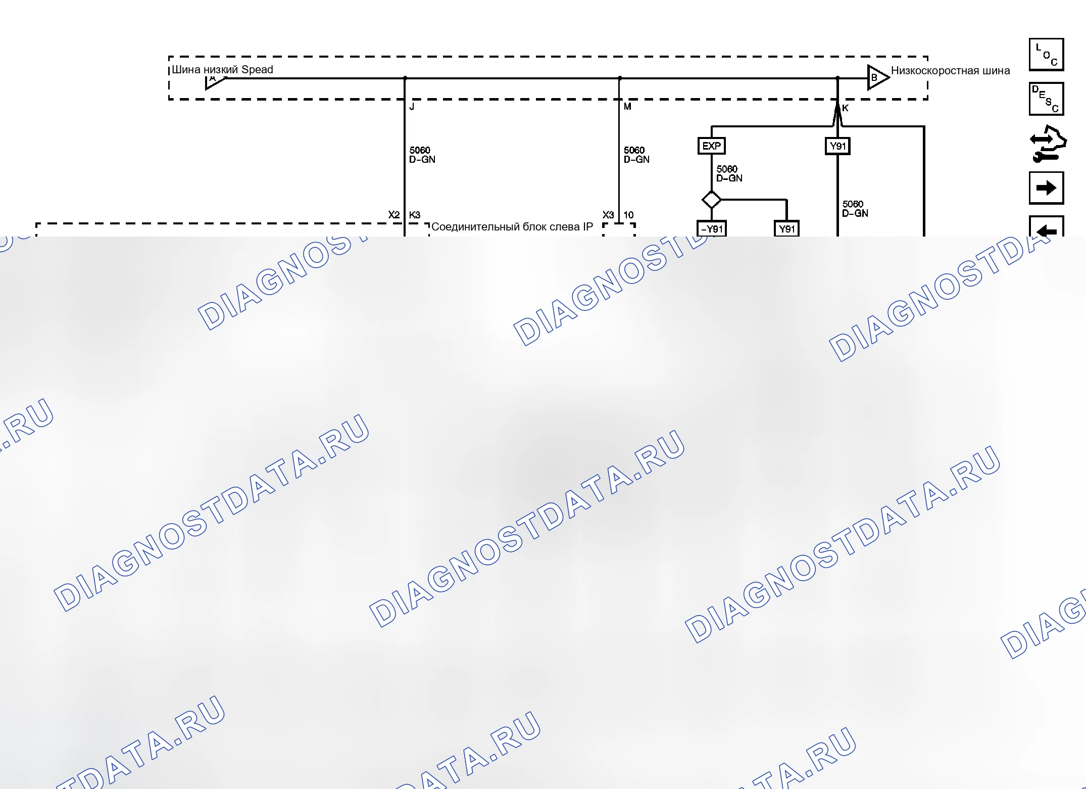 Рис. 3. GMC Yukon III