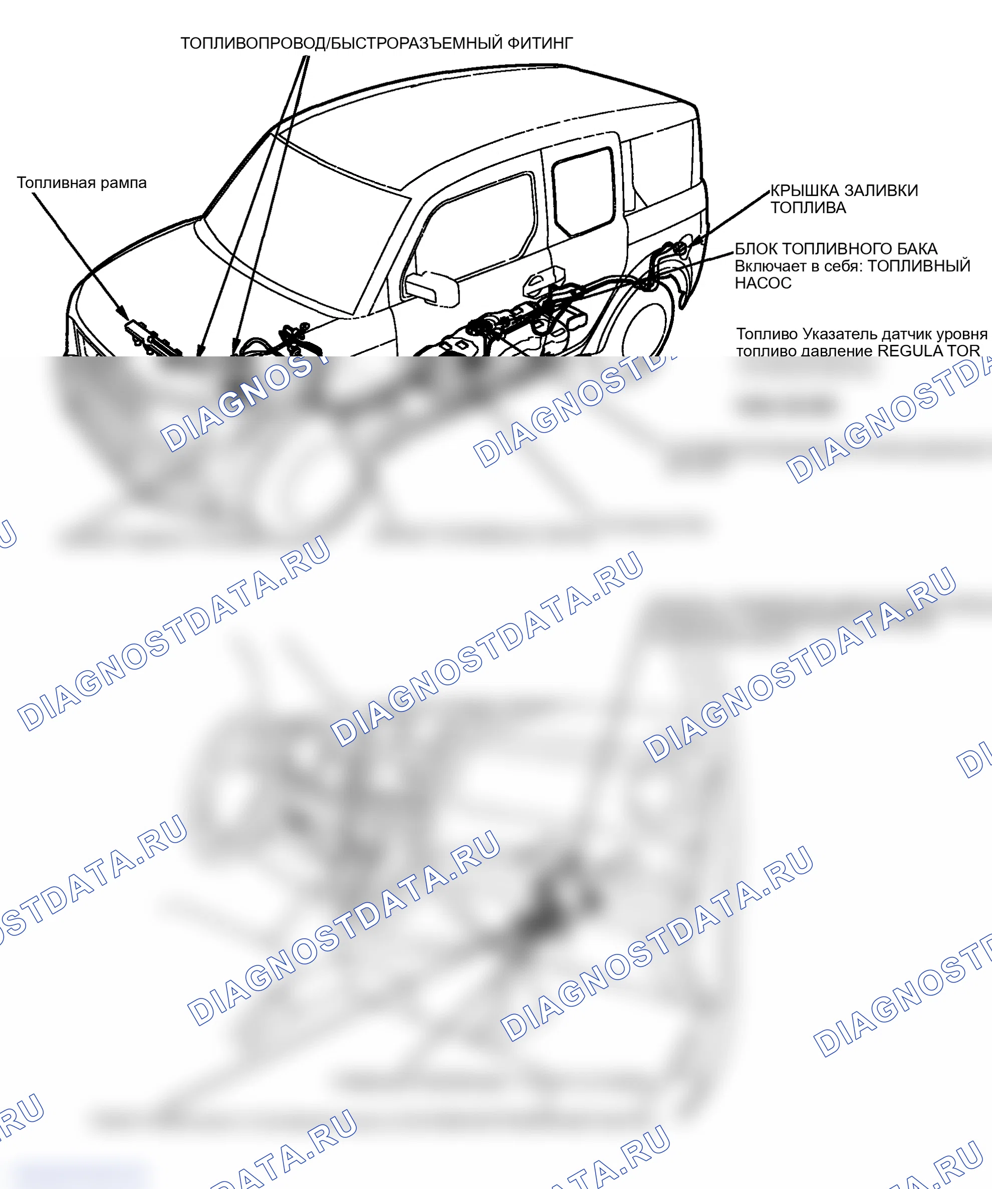 Рис. 1: Указатель расположения компонентов. Honda Element I