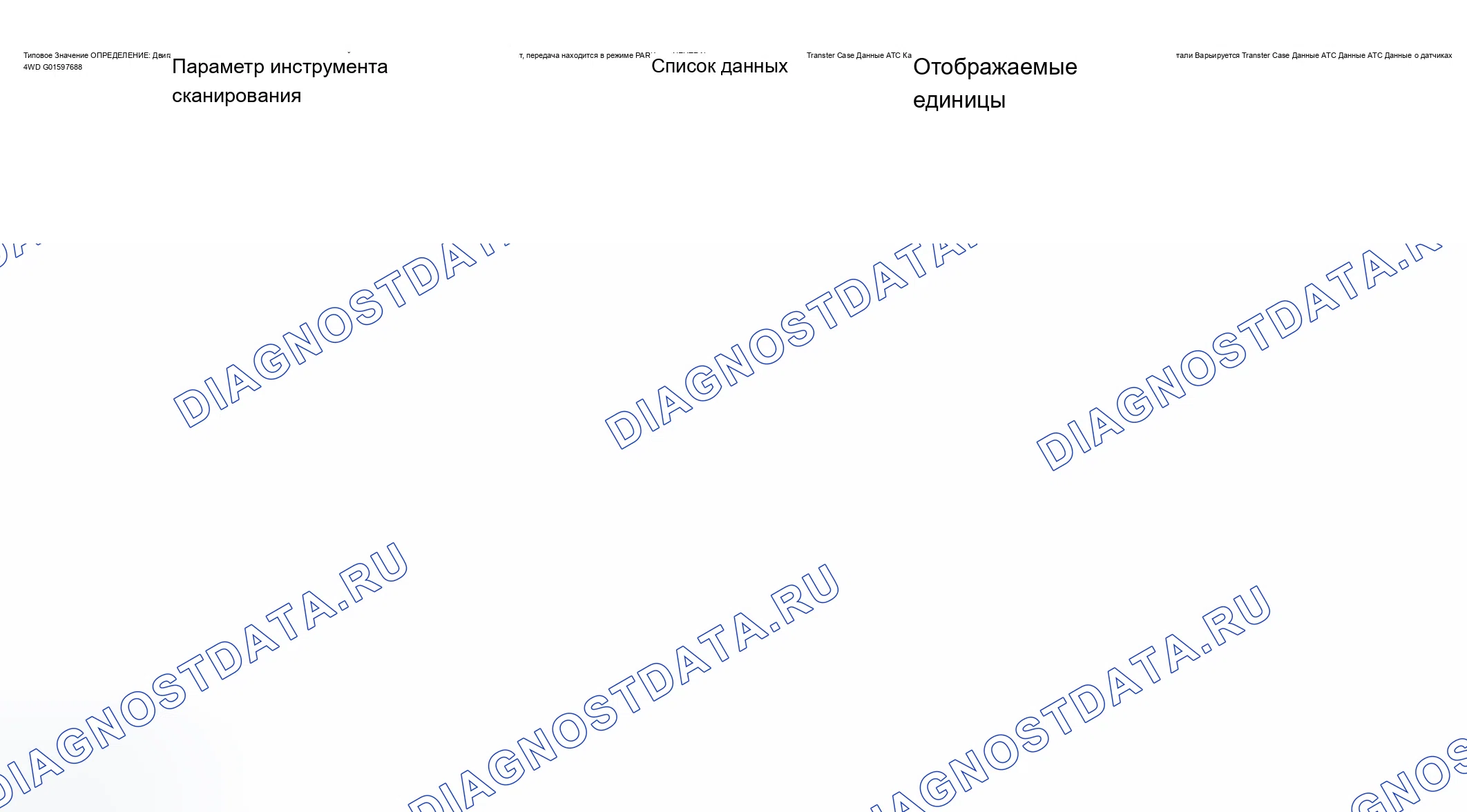Рис. 41: Список данных сканирующего прибора. Chevrolet TrailBlazer I