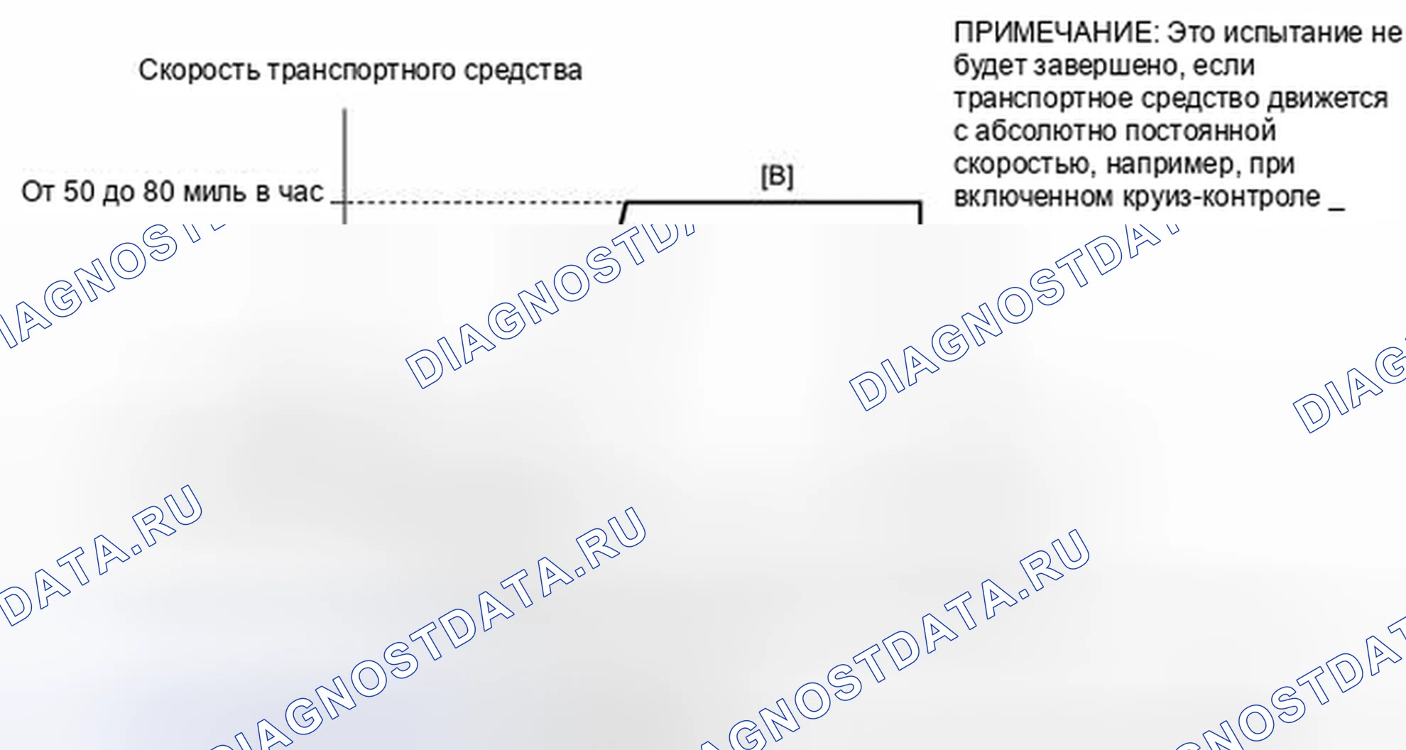 Рис. 345: СХЕМА ВОЖДЕНИЯ С ПОДТВЕРЖДЕНИЕМ. Lexus IS F I