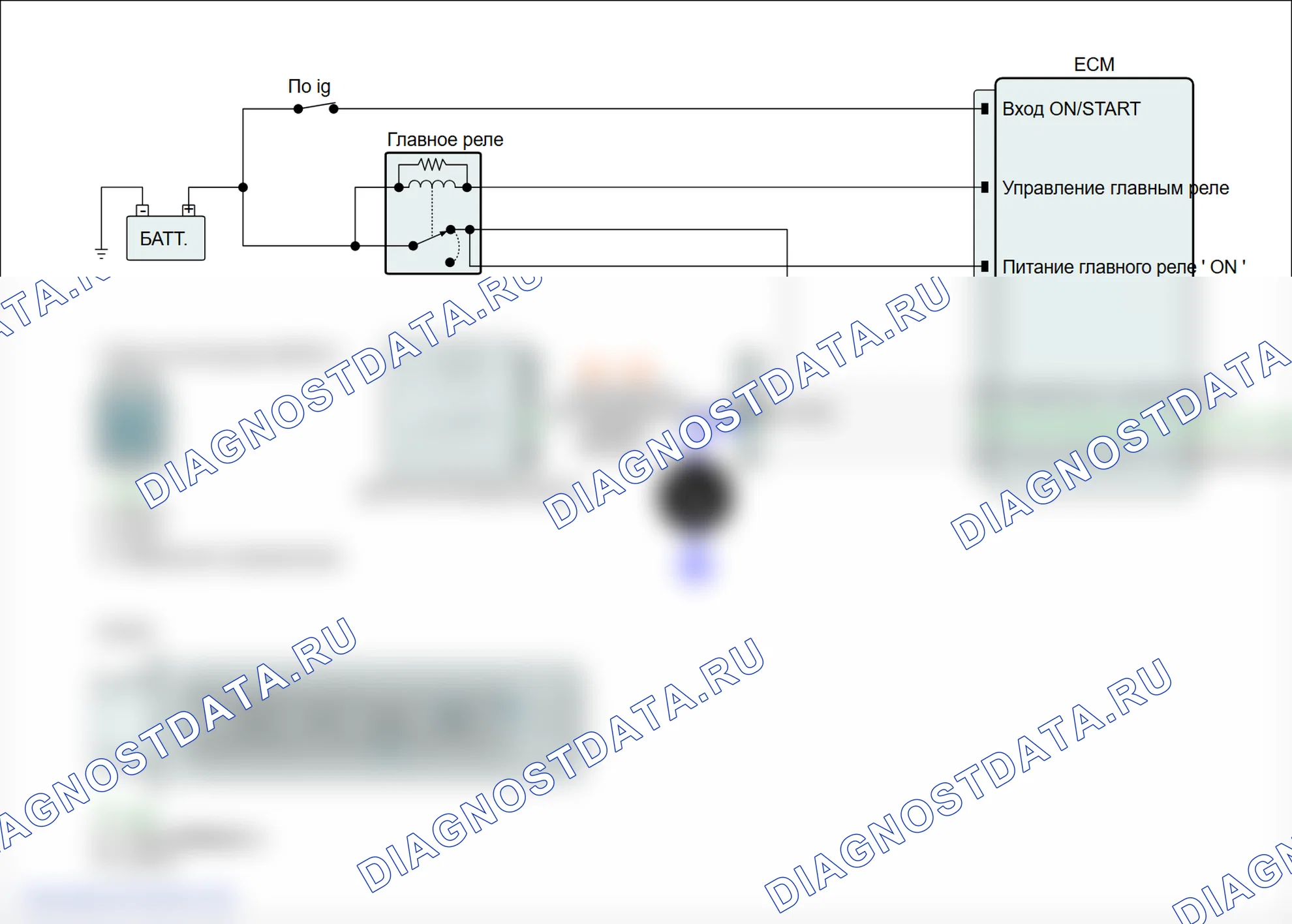 P2273: Сигнал датчика O2 застрял в насыщенном состоянии (банк 2, датчик 2). Hyundai Genesis BH