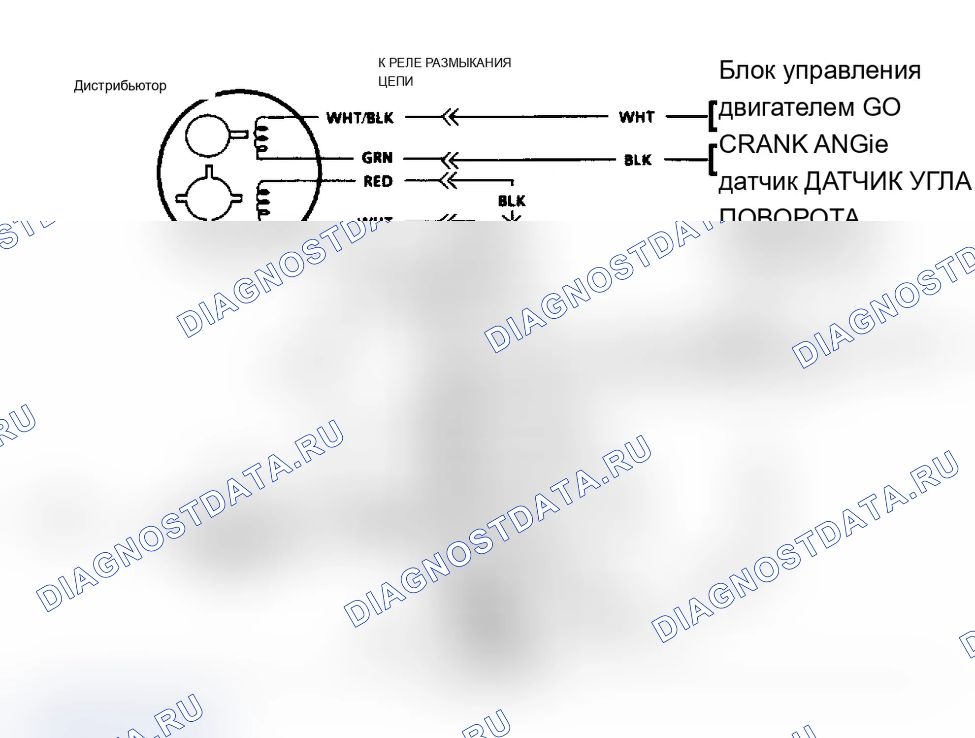 Рис. 11: Коды 12 и 13, принципиальная схема VIN 5. Geo Prizm pre-I