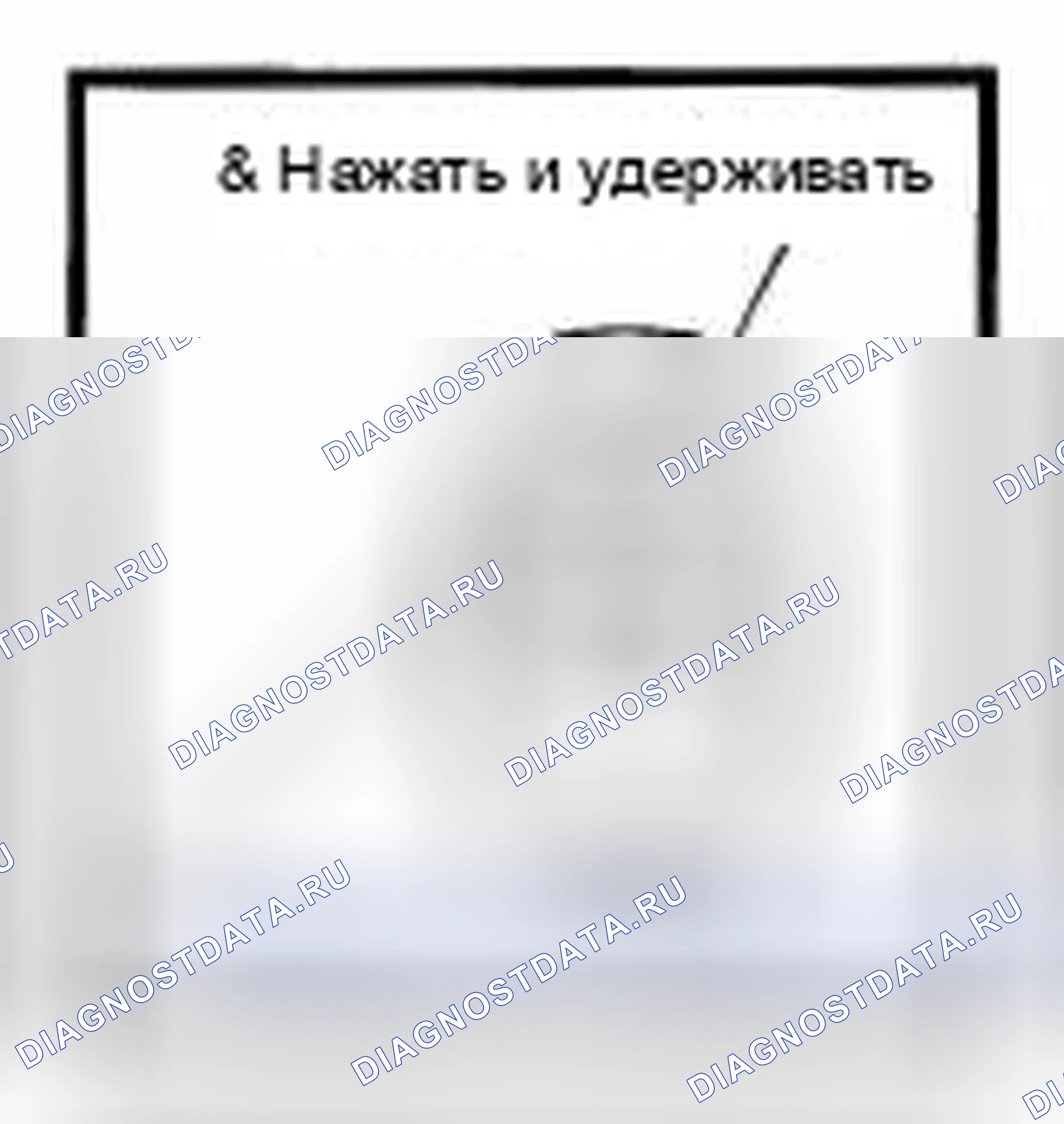 Рис. 78: Режим паники. Toyota Camry Solara I