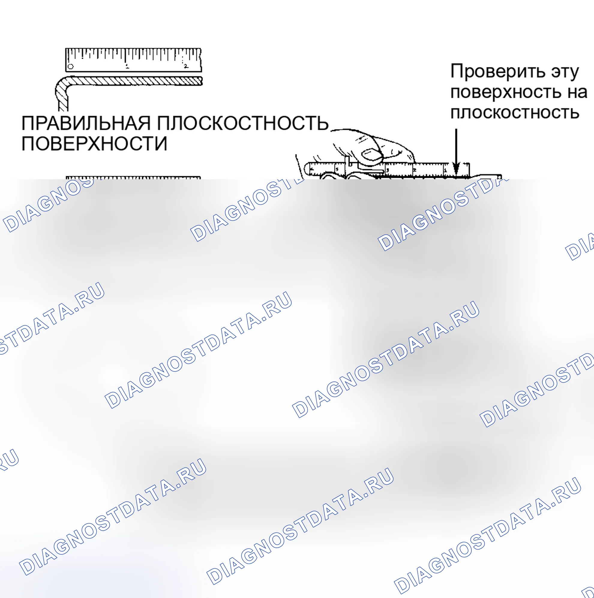 Рис. 10. Hyundai Staria I