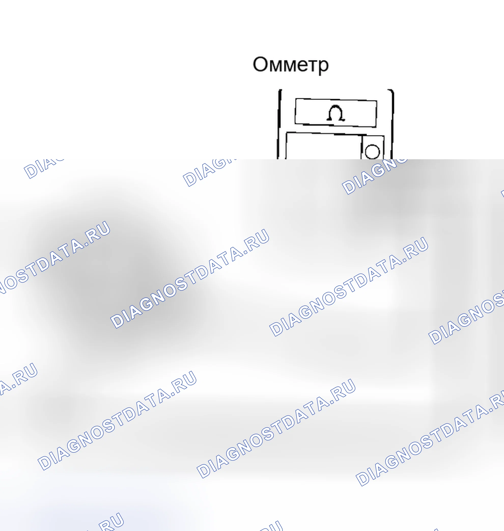 Рис. 60. Scion xB I