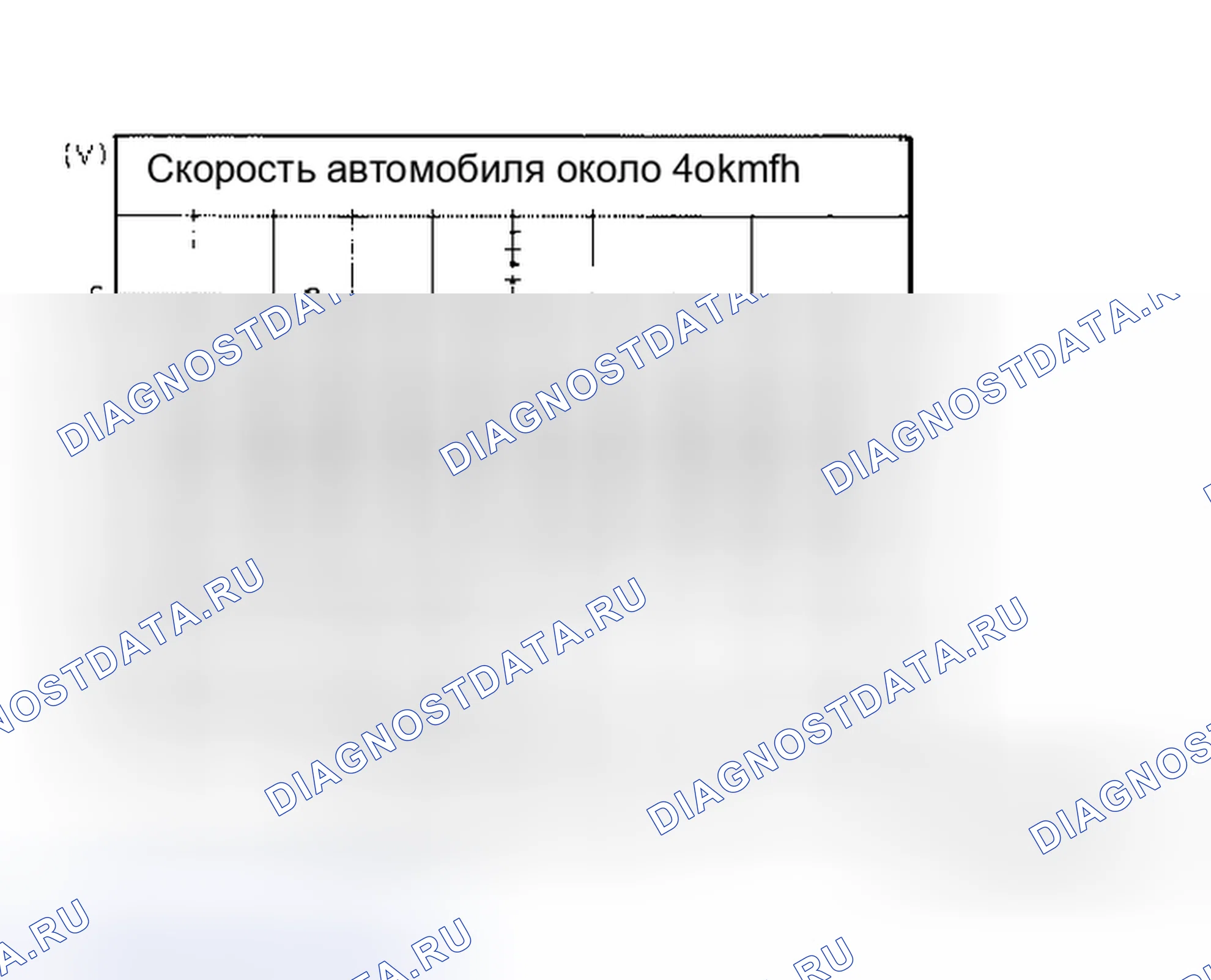 Рис. 261: Клеммы и эталонное значение для устройства отображения (с монохромным устройством отображения). Honda S660 I