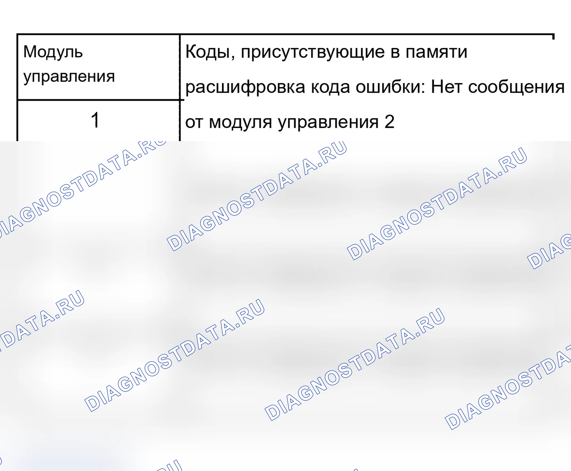 Рис. 24: Пример 1.. Audi A6 C5