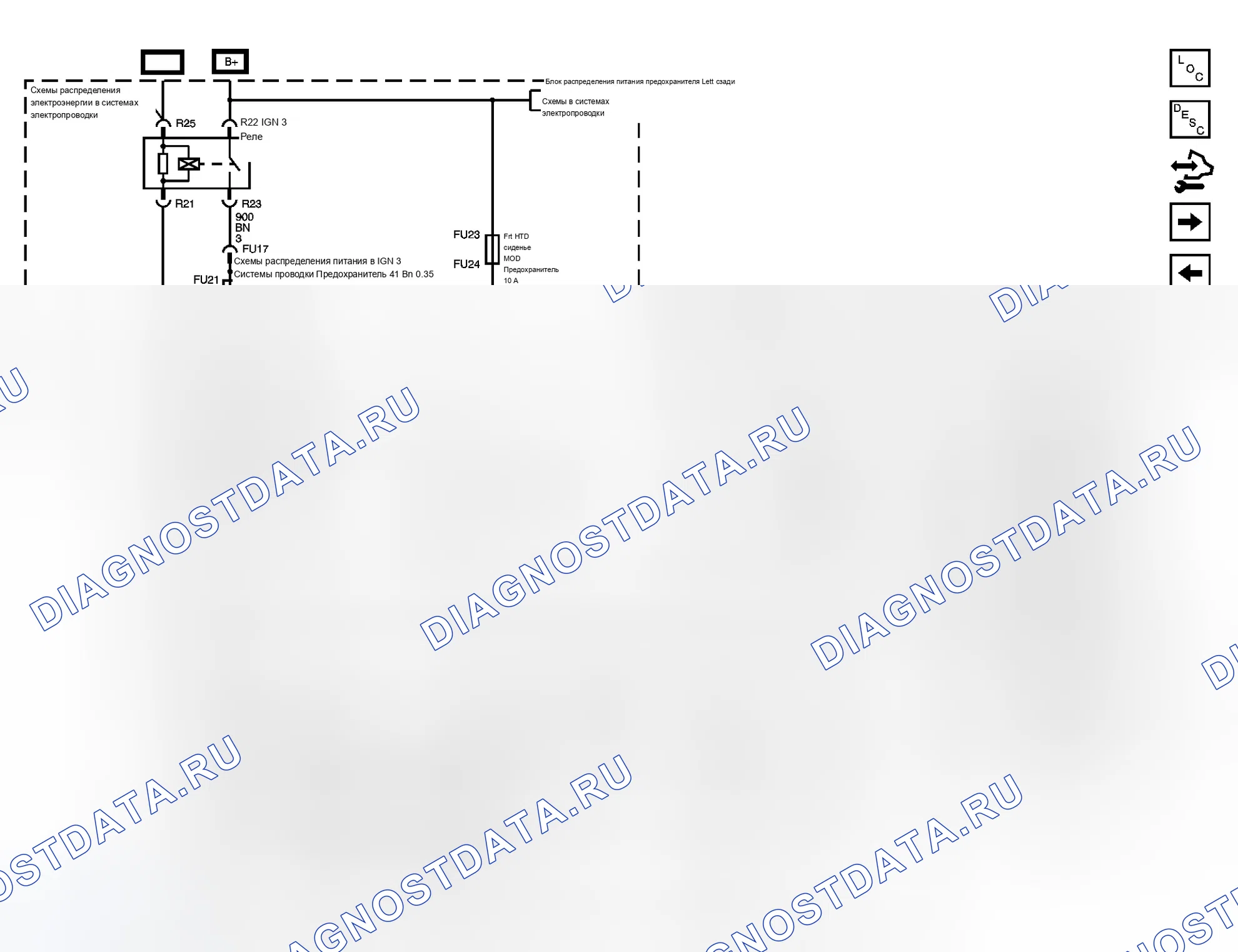 Рис. 2. Cadillac SRX I