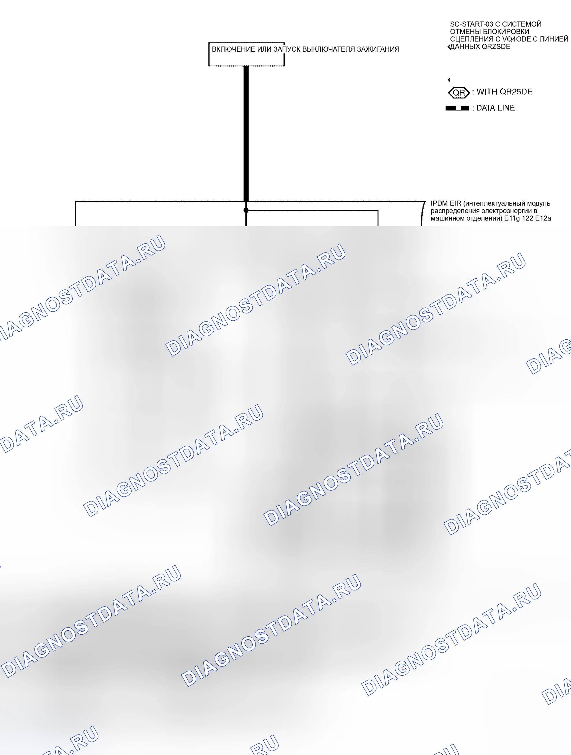 Рис. 43: МОДЕЛИ M / T. Honda Odyssey I