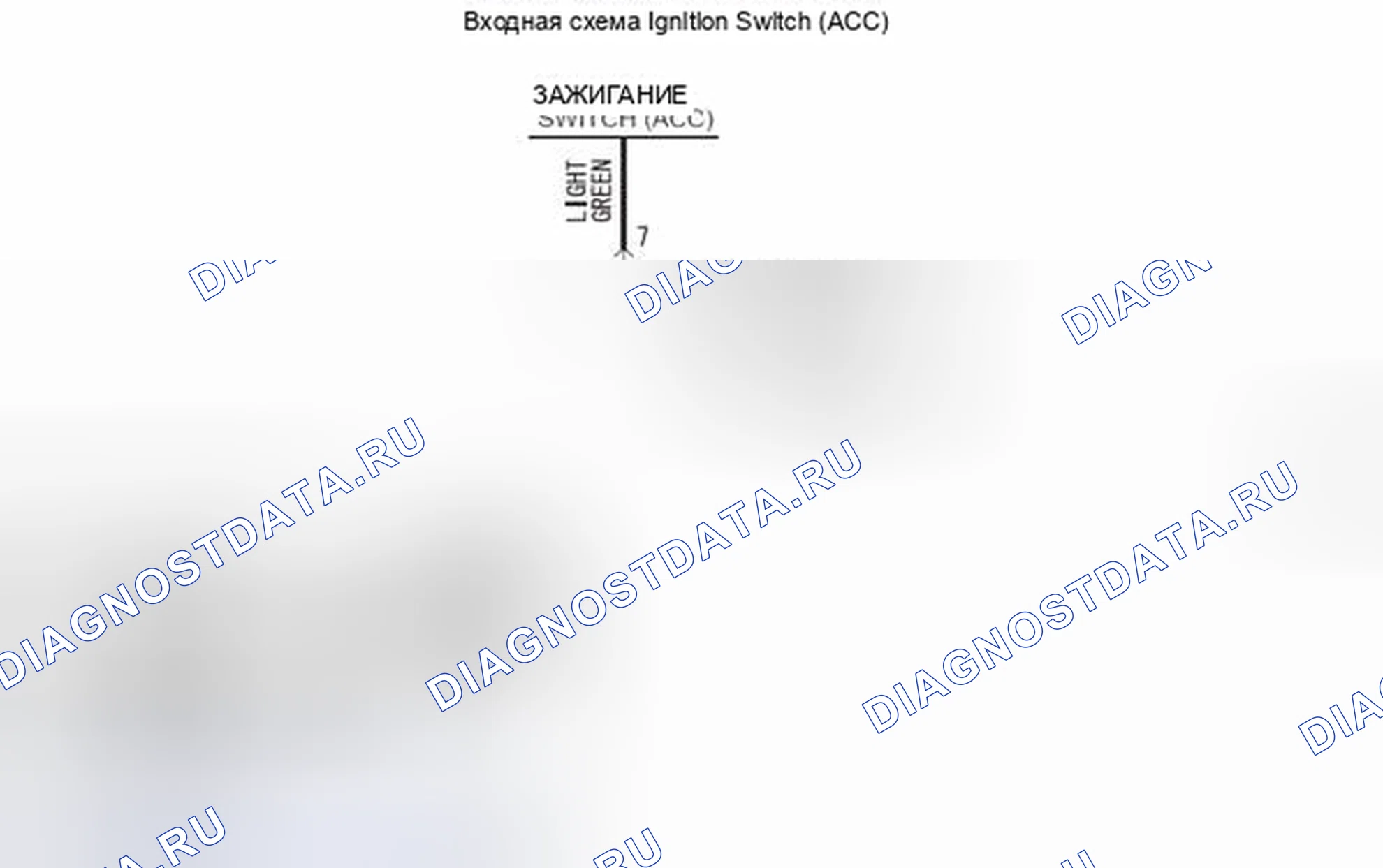 Рис. 388: Процедура проверки 1: ETACS-ECU не получает никакого сигнала от выключателя зажигания (ACC). Mitsubishi Lancer Ralliart X рестайлинг