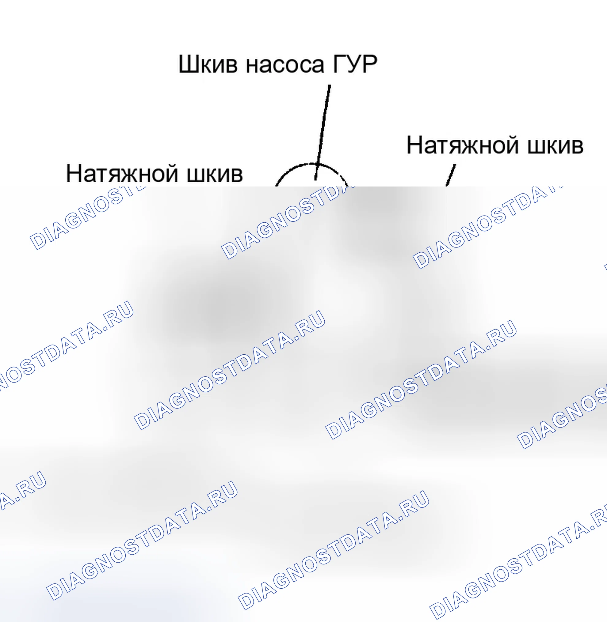 Рис. 1: РАЗВОДКА ПРИВОДНОГО РЕМНЯ (модели 3.0L). Hyundai Sonata III