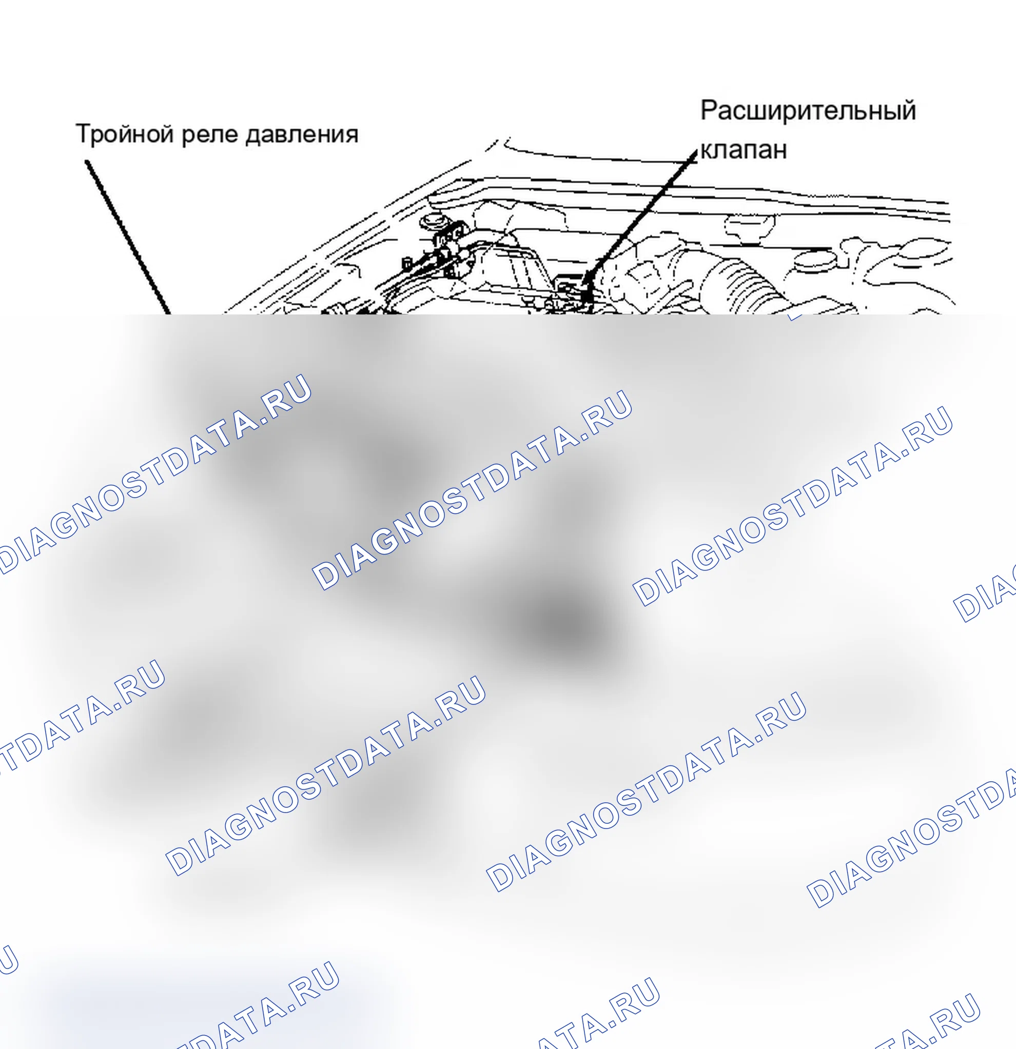 Рис. 1: ОПИСАНИЕ ручной системы кондиционирования. Isuzu Impulse II