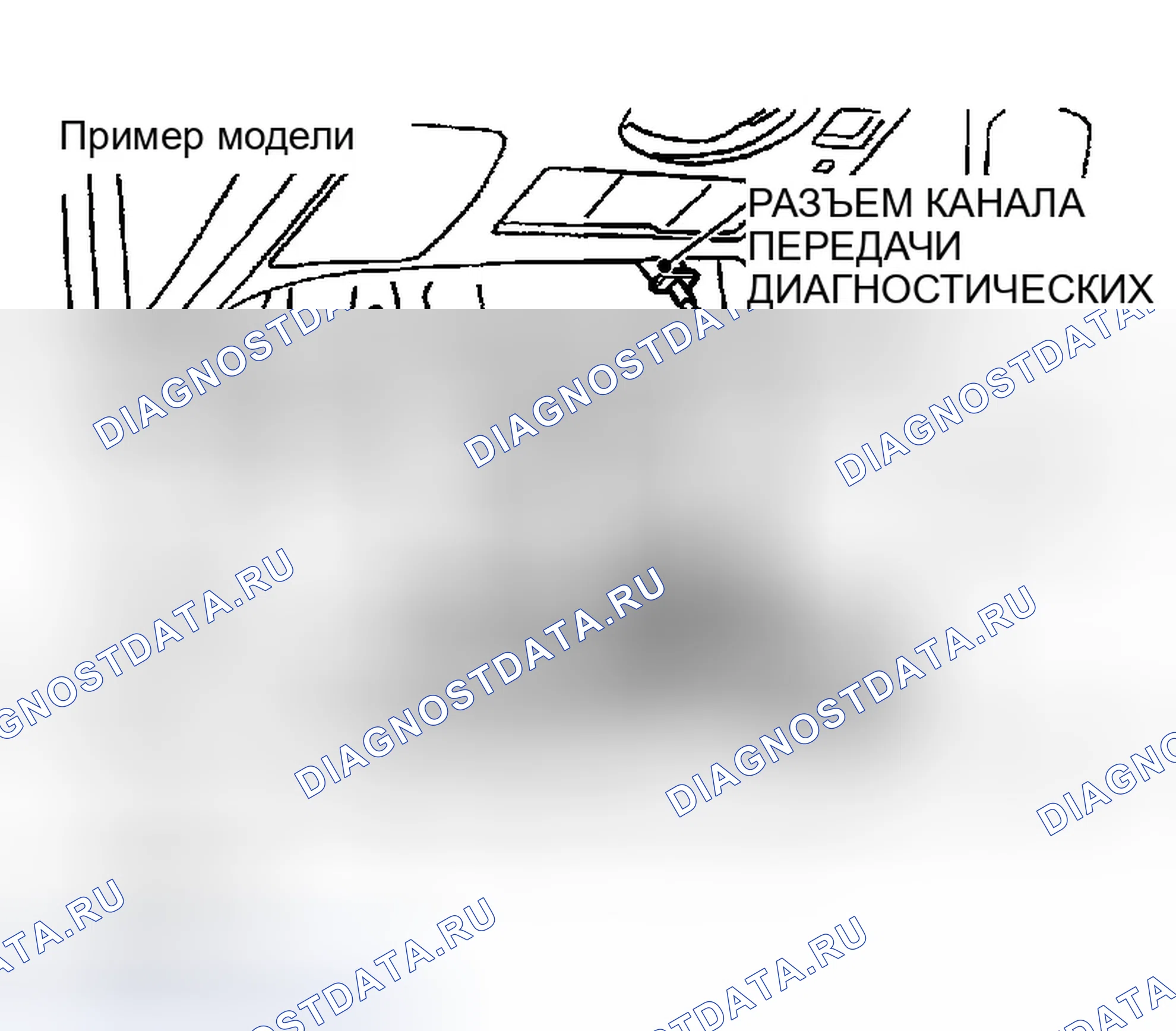 Рис. 139: ПРОЦЕДУРА ЗАПУСКА CONSULT-II. Infiniti G35 III