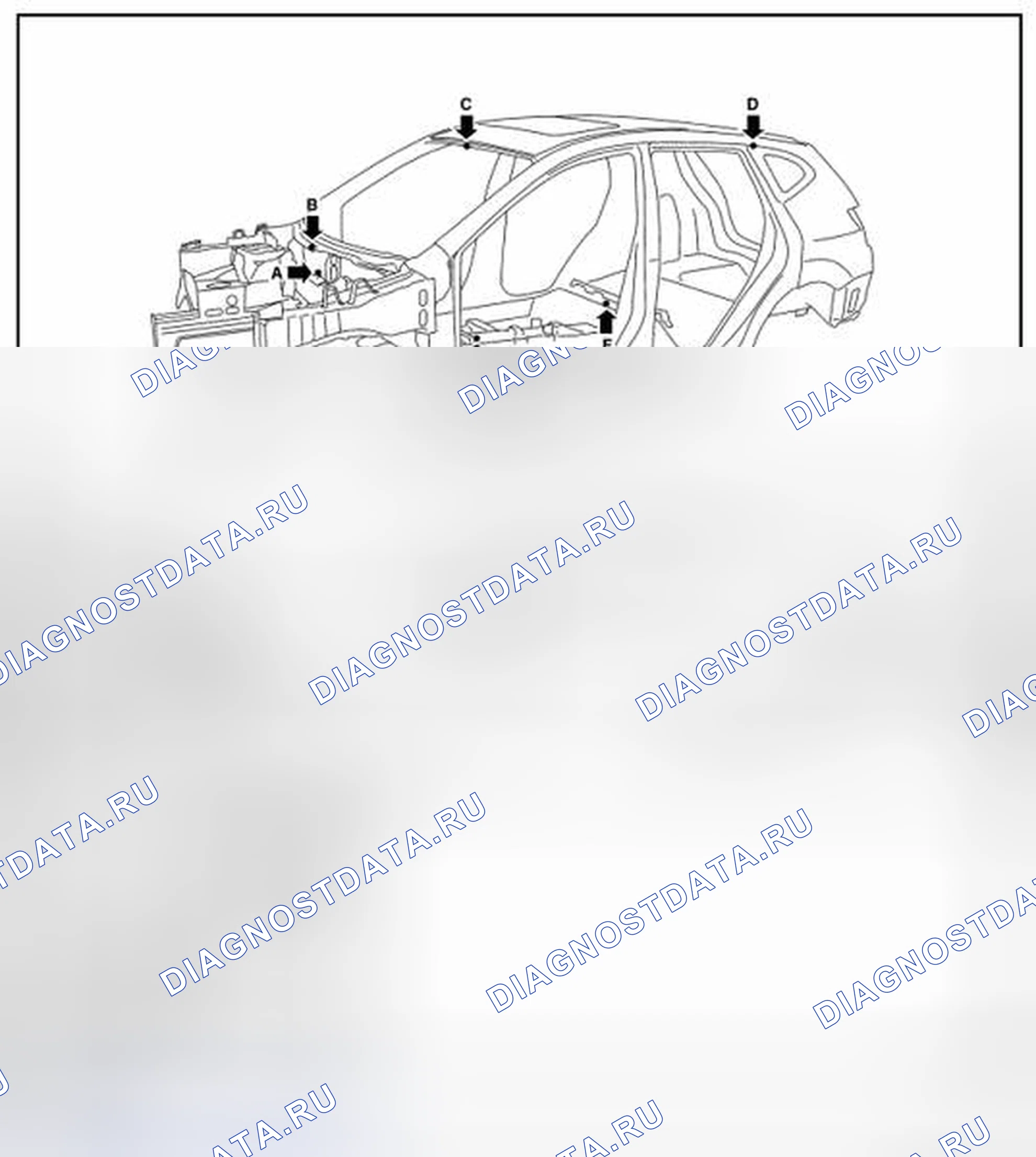 Рис. 221: Метки центра тела. Nissan Rogue II