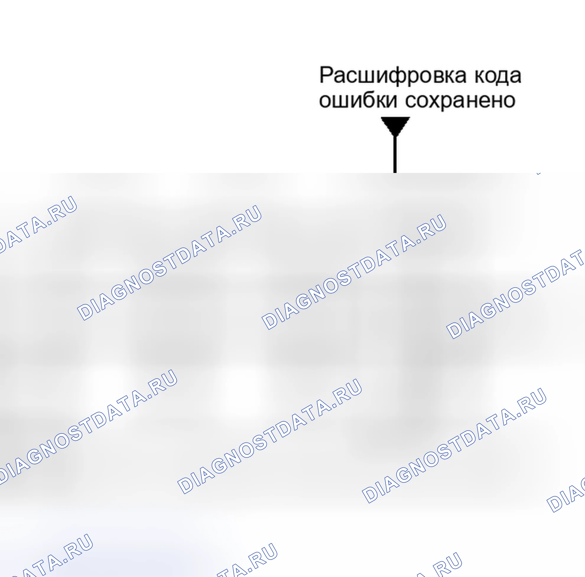 Рис. 24: ДАННЫЕ СТОП-КАДРА. Toyota Prius V I