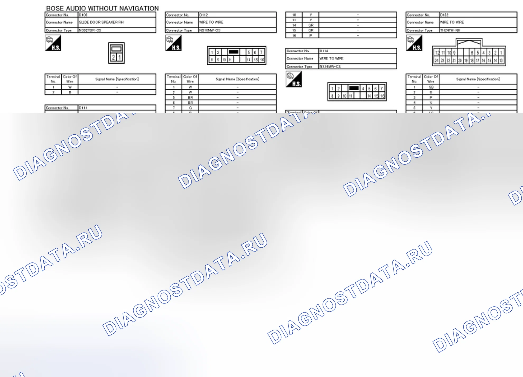 Рис. 160. Nissan Quest IV