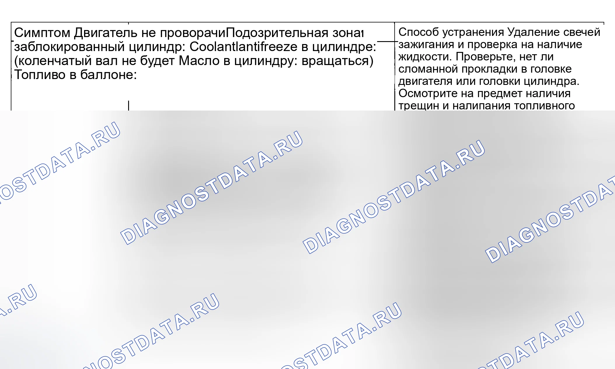 Рис. 5. Kia Spectra I рестайлинг 2