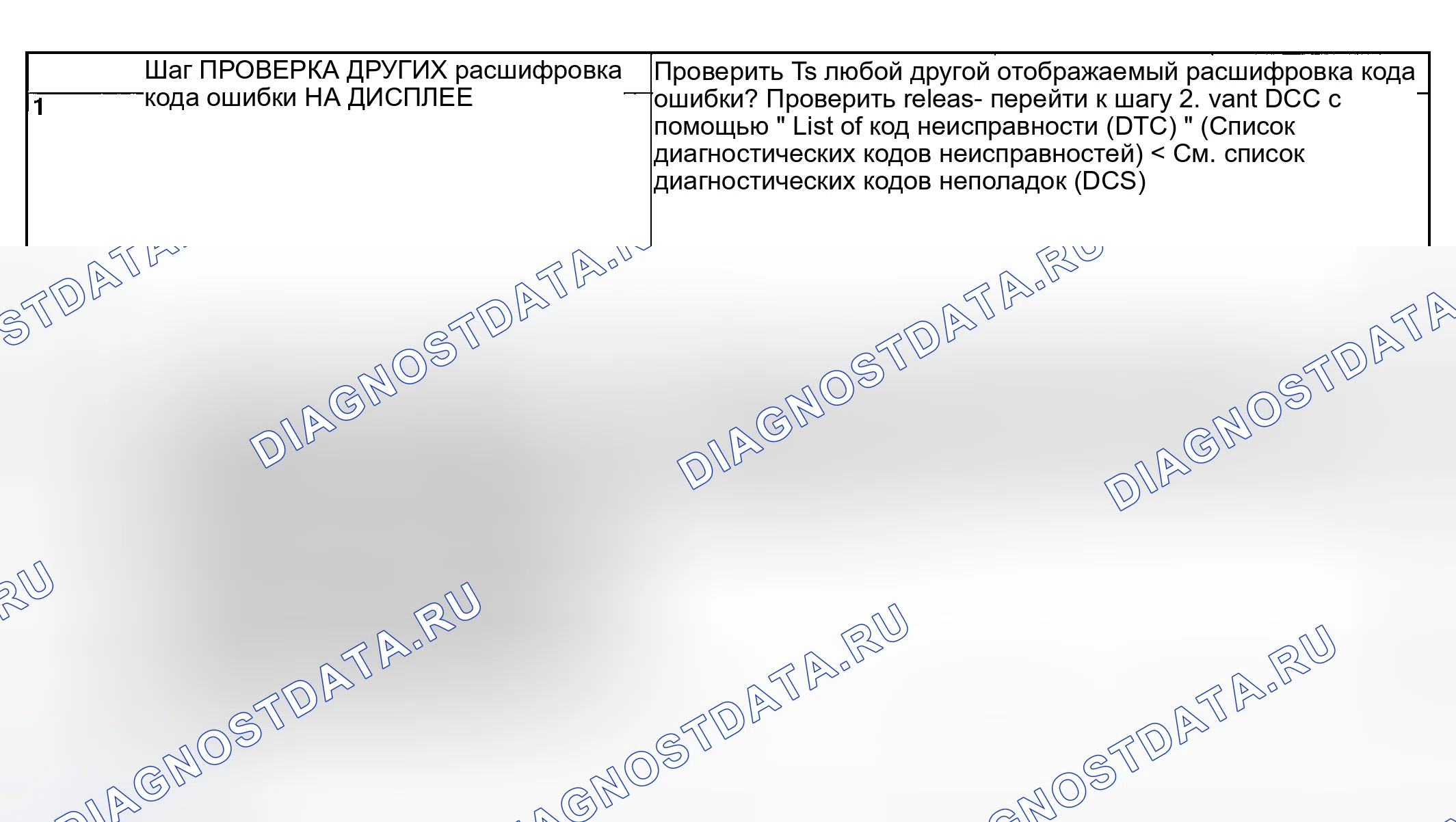 Рис. 973: ДИАГНОСТИЧЕСКАЯ ПРОЦЕДУРА. Hyundai Creta II