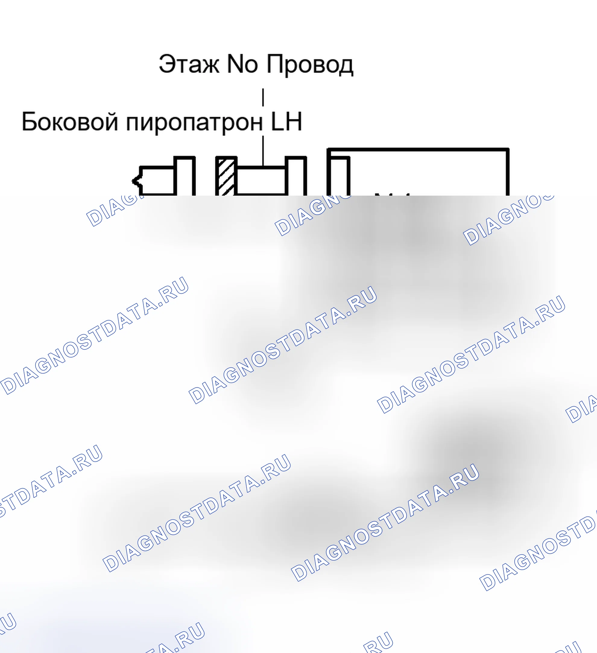 Рис. 232: ПРОЦЕДУРА КОНТРОЛЯ. Haval Xiaolong Max I