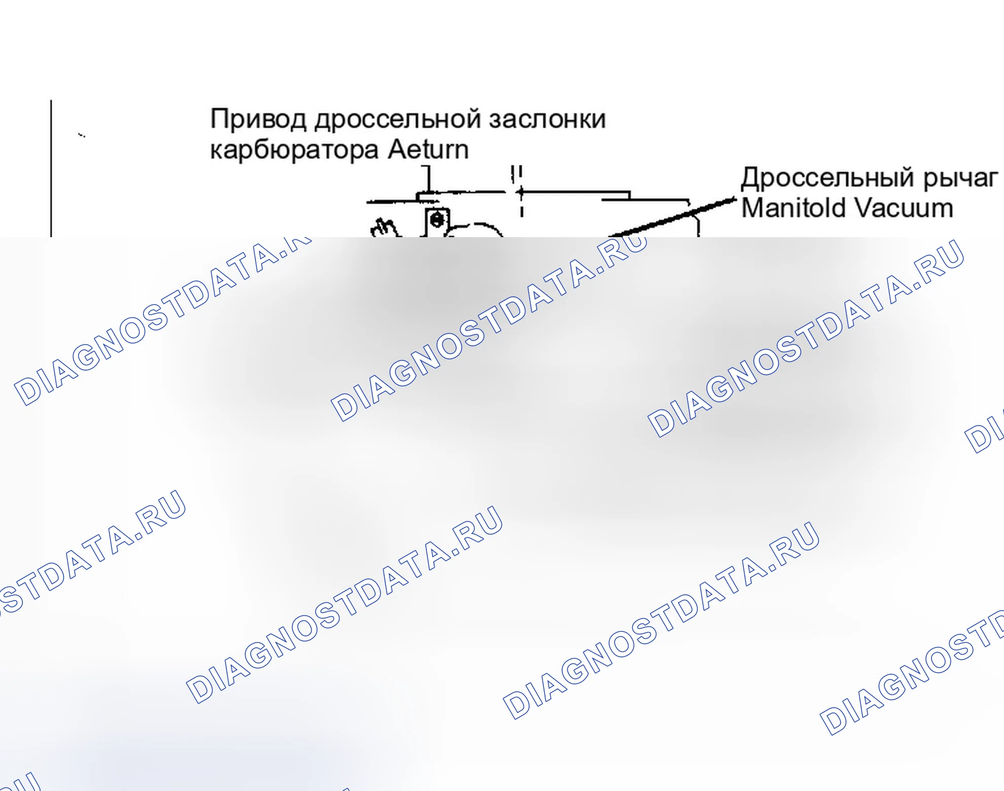 Рис. 202: ФУНКЦИОНИРОВАНИЕ СИСТЕМЫ. GMC Pickup R2500 