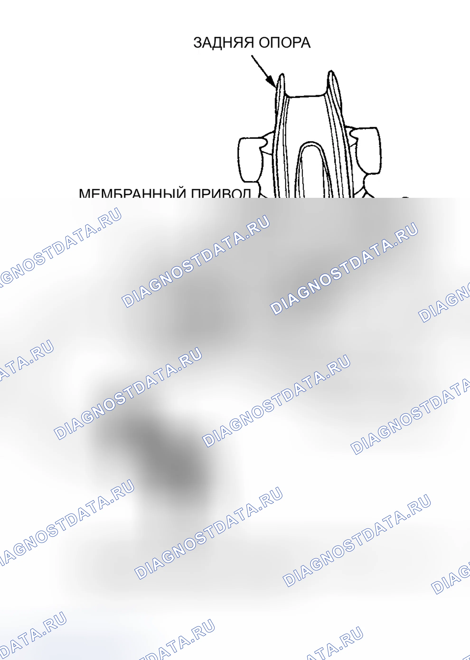 Рис. 25: ПРОВЕРКА МЕМБРАННОГО ПРИВОДА НА ДВИГАТЕЛЕ. Honda Accord V