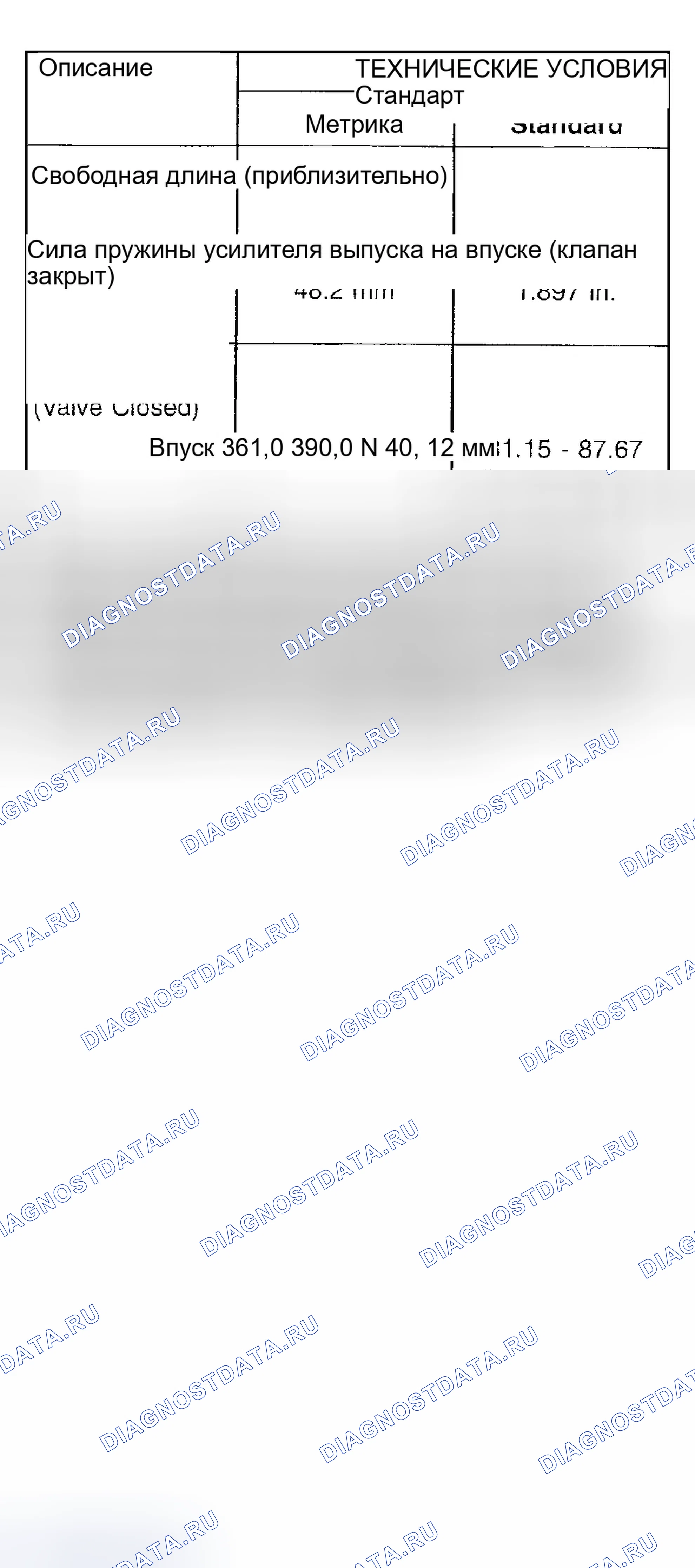 Рис. 52. Jeep Liberty I