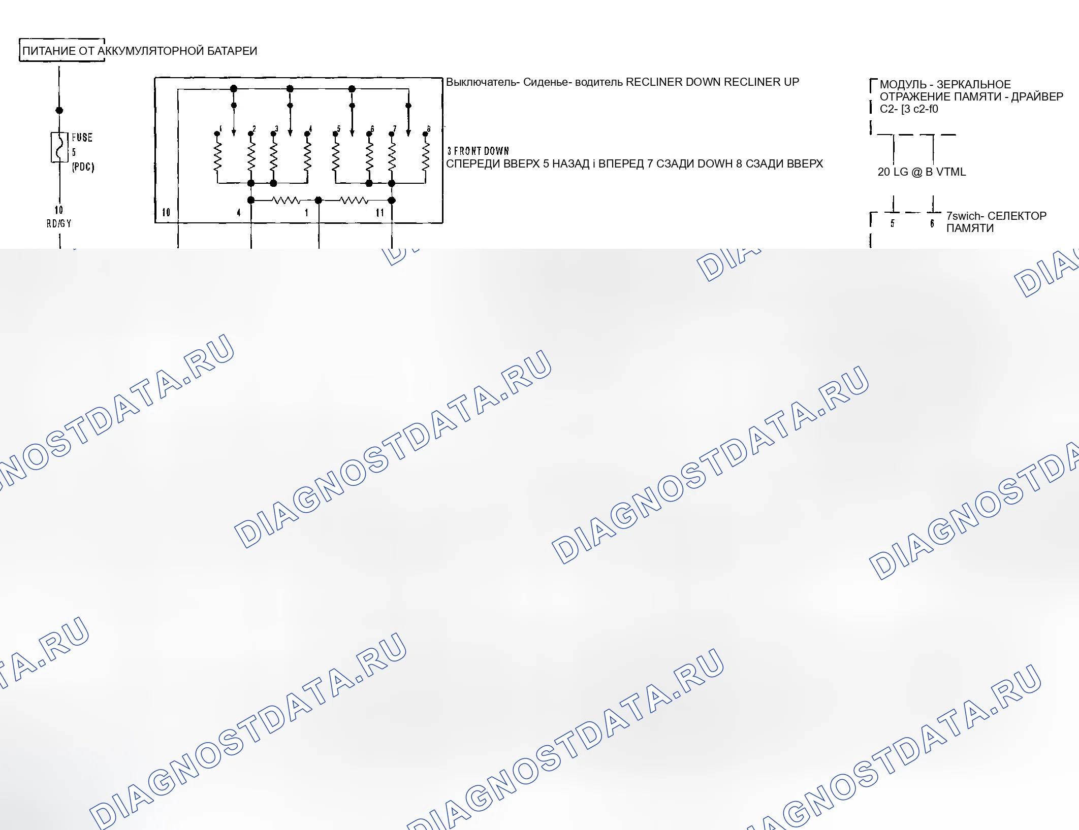 Рис. 91: Принципиальная схема. Dodge Durango II