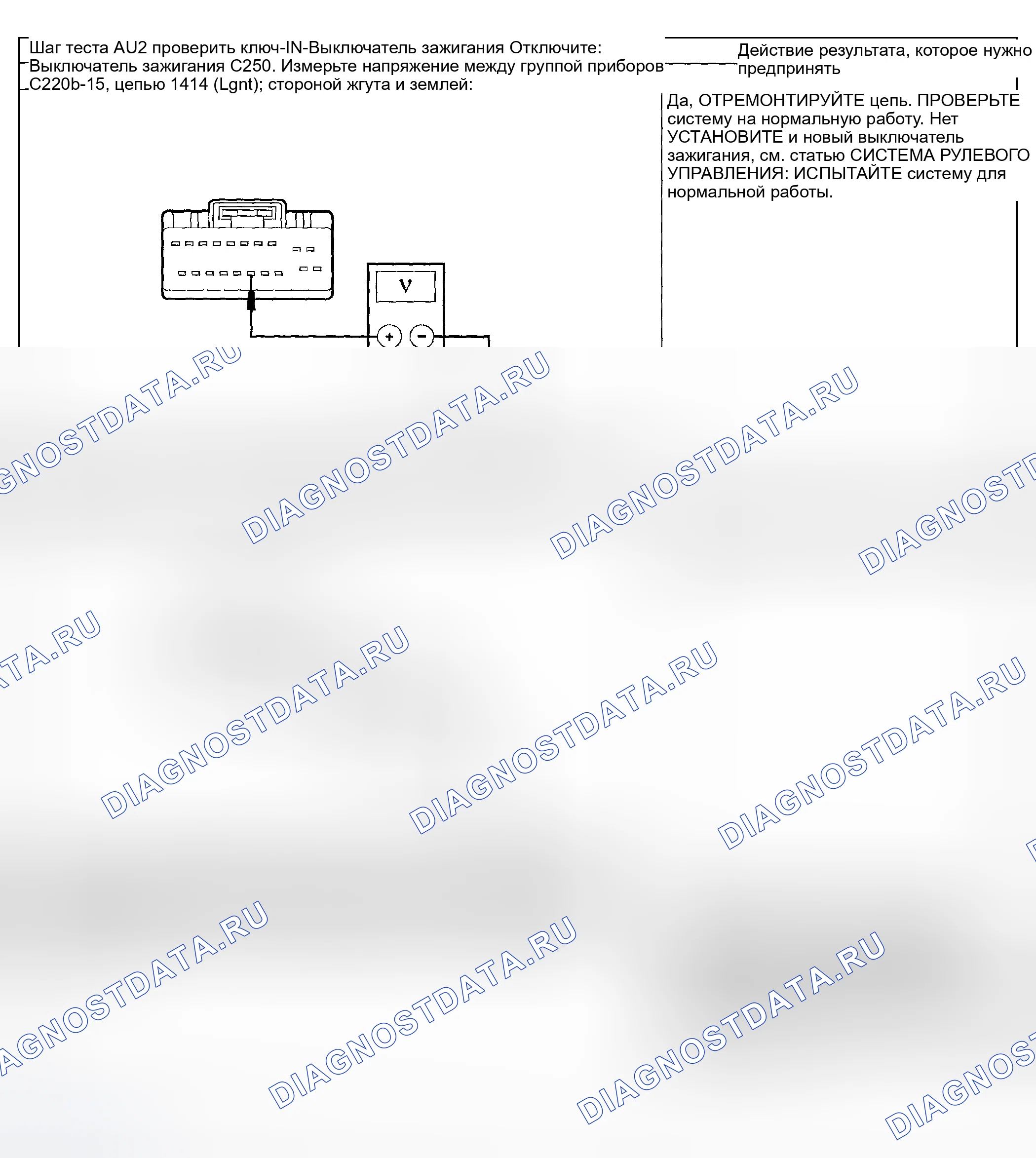 Рис. 201. Hyundai ix20 I рестайлинг