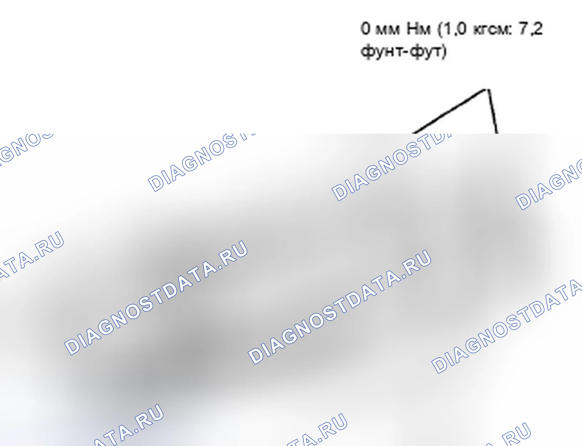 Рис. 101. Honda CR-V III рестайлинг