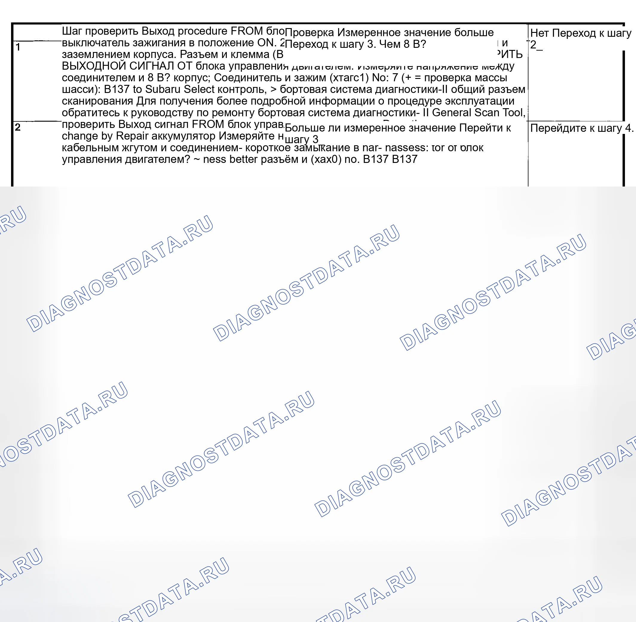 Рис. 1765: ДИАГНОСТИЧЕСКАЯ ПРОЦЕДУРА. Subaru Outback BP