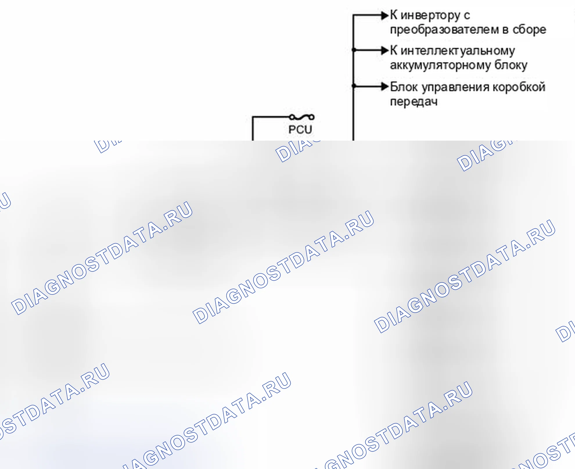 Рис. 882: электросхема. Toyota Prius III рестайлинг