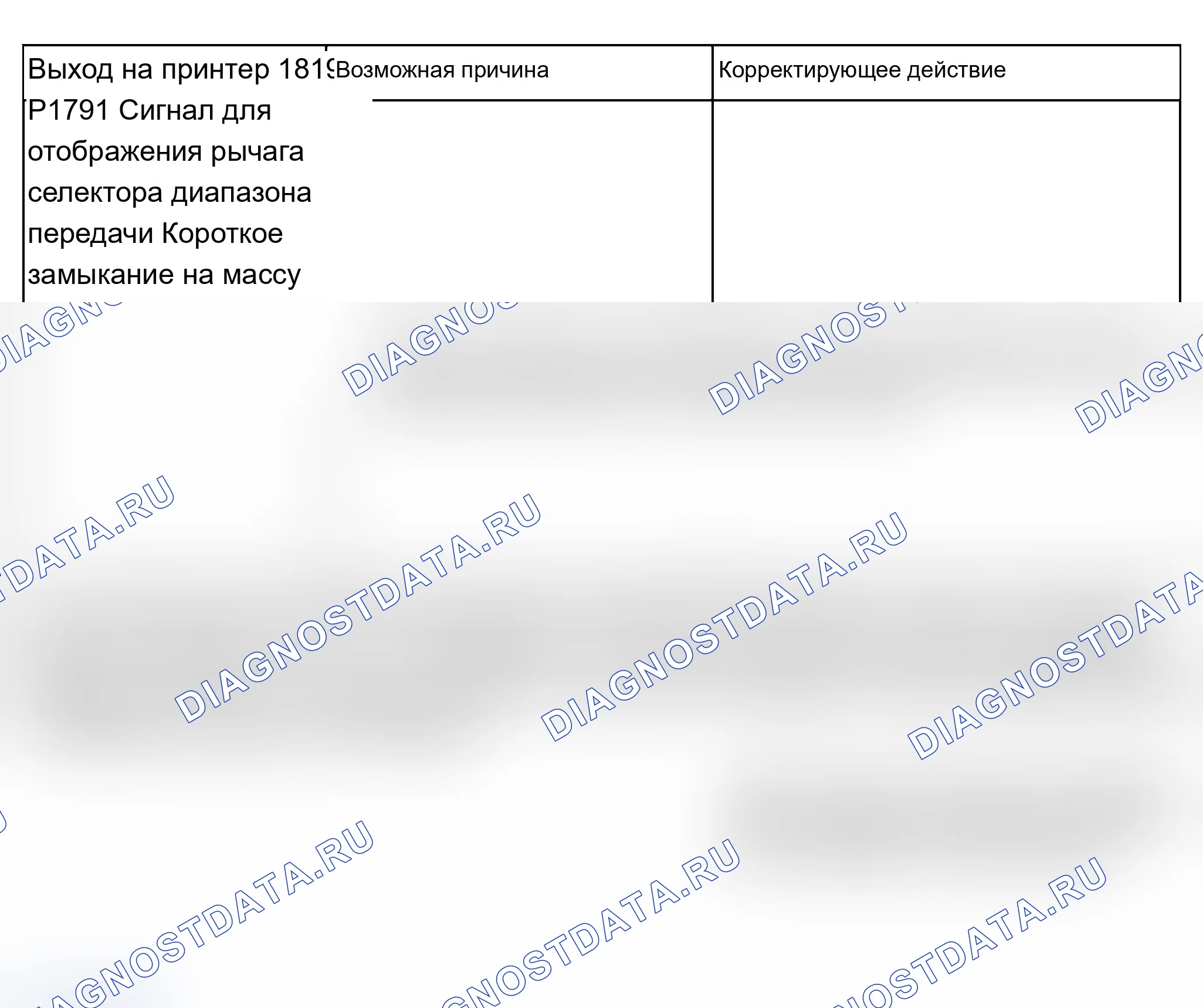 Рис. 1031. Audi A6 C5 рестайлинг
