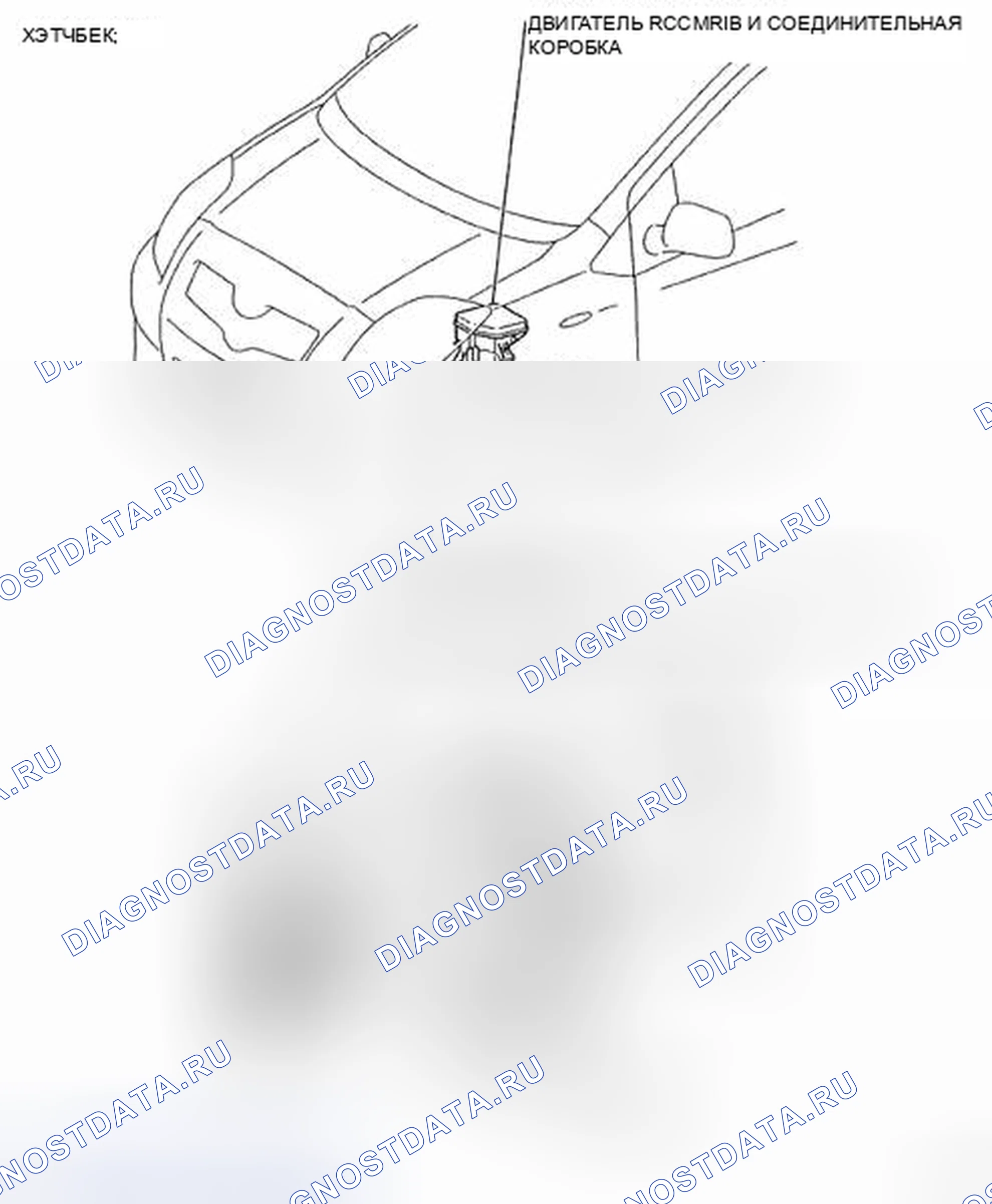 Рис. 5. Toyota Yaris II