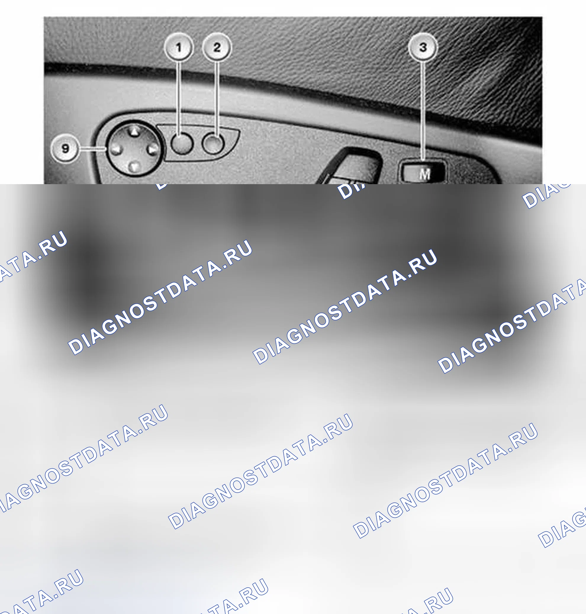 Рис. 5: Конструкция. BMW M5 E60/E61