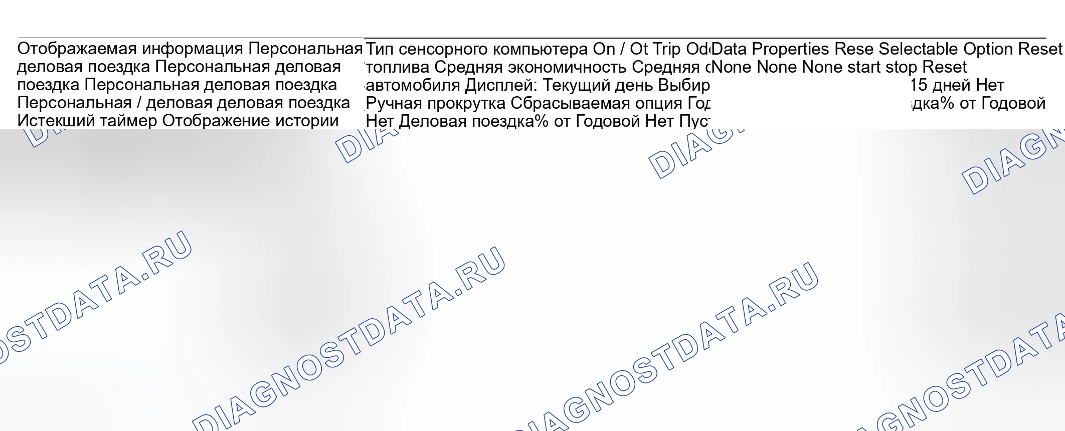 Рис. 99: Режим отключения. GMC Yukon Denali GMT800