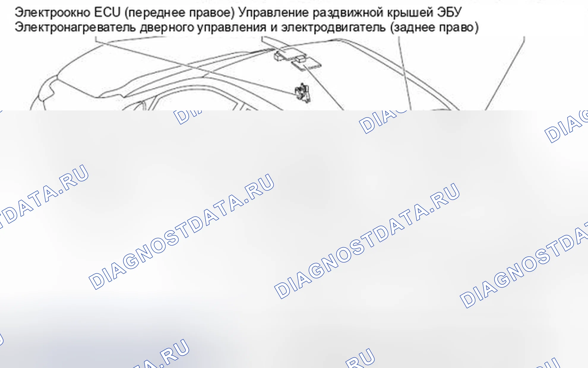 Рис. 1109: Расположение ЭБУ кузова. Toyota Camry XV40 рестайлинг