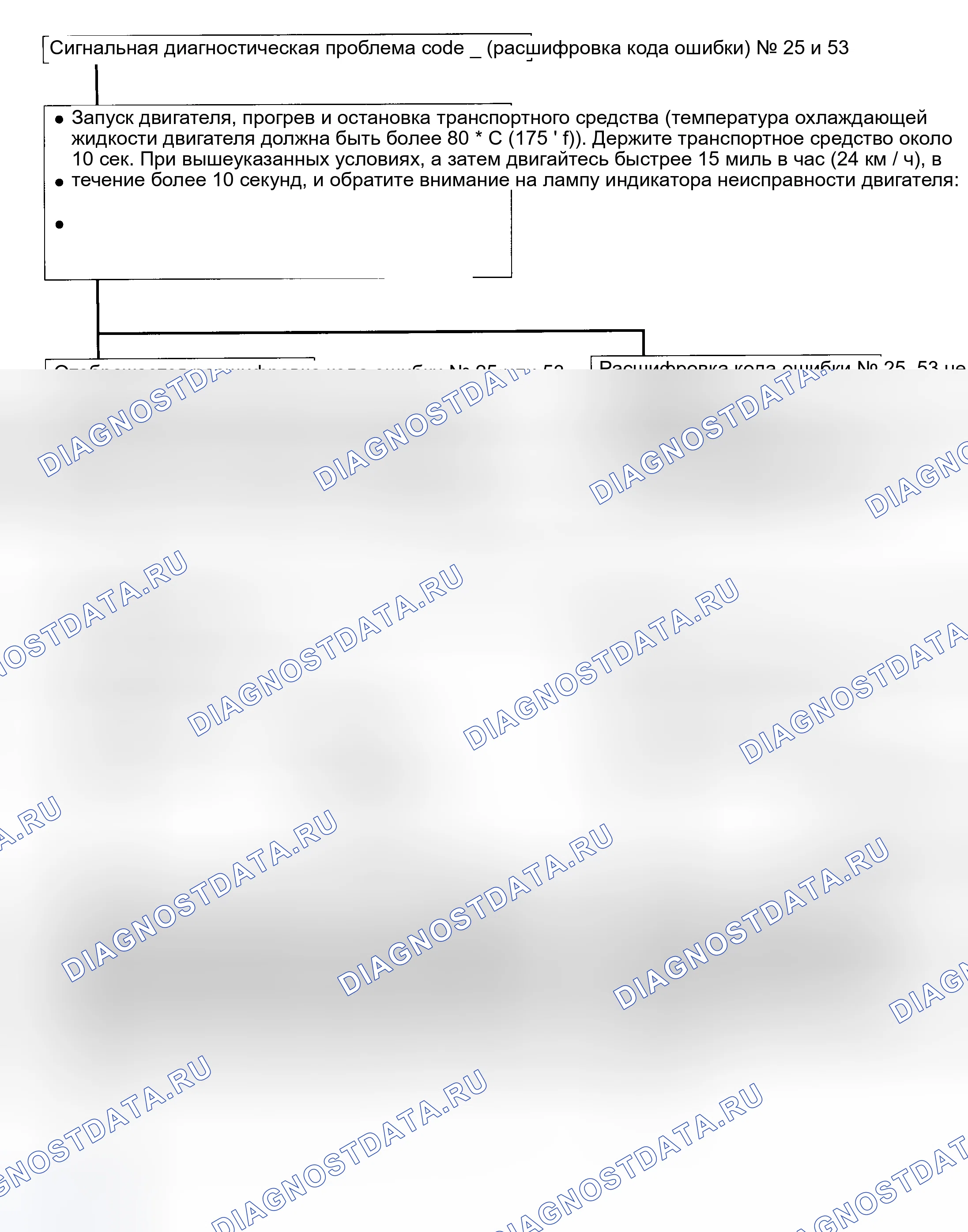 Рис. 22. Geely Coolray I