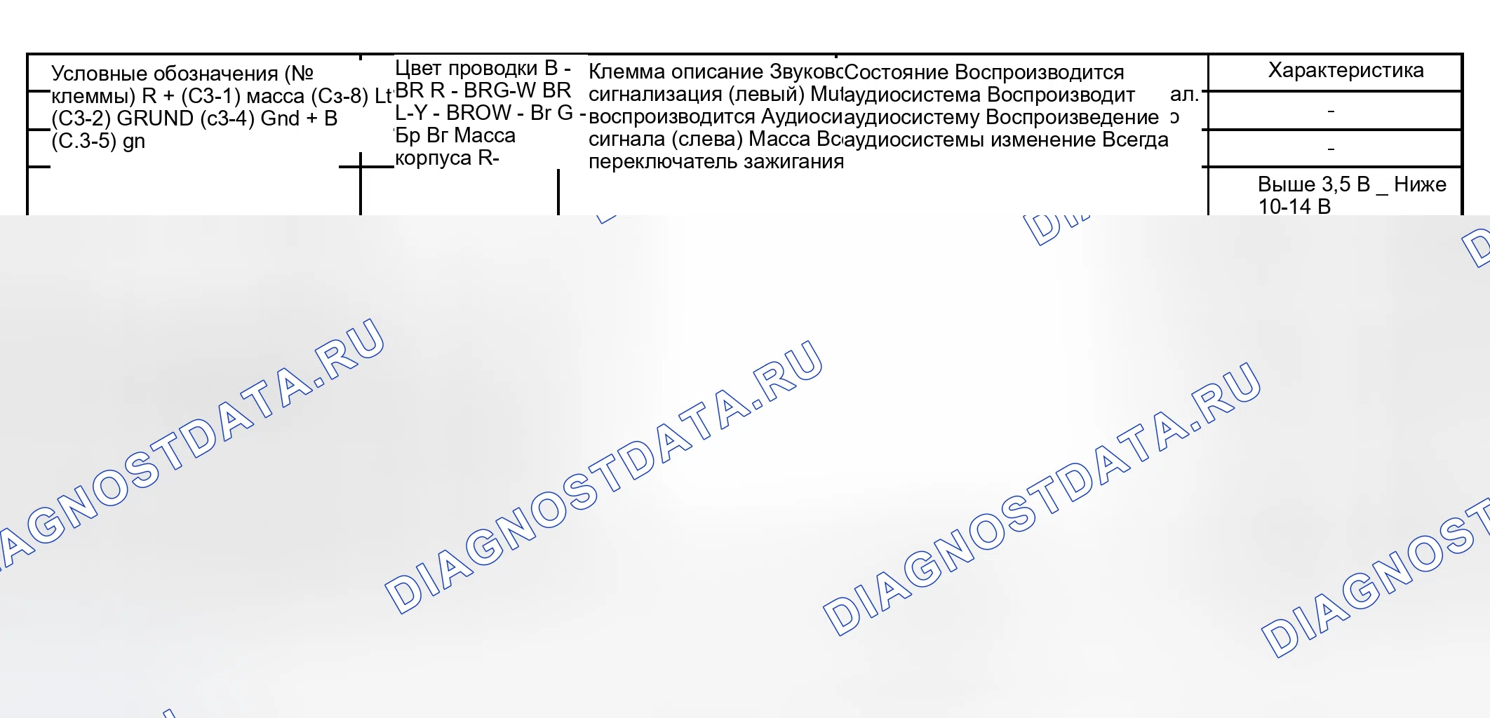 Рис. 65. Haval H5 I