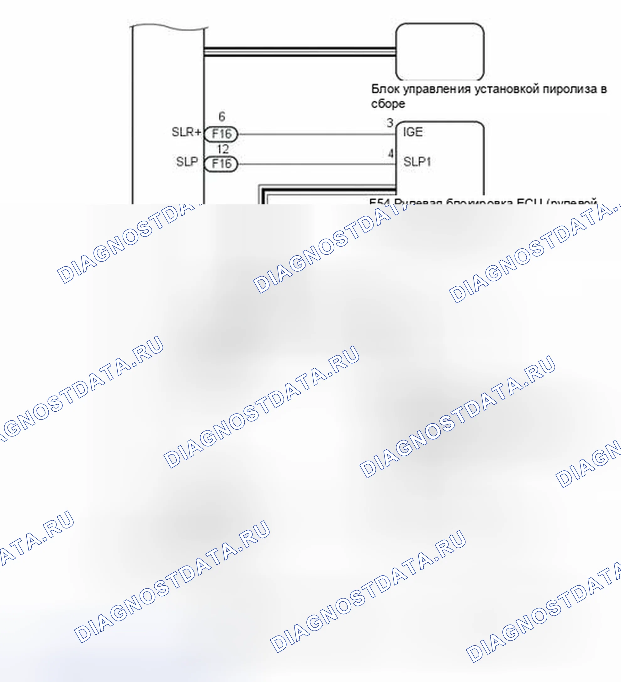 Рис. 84. Toyota Highlander III