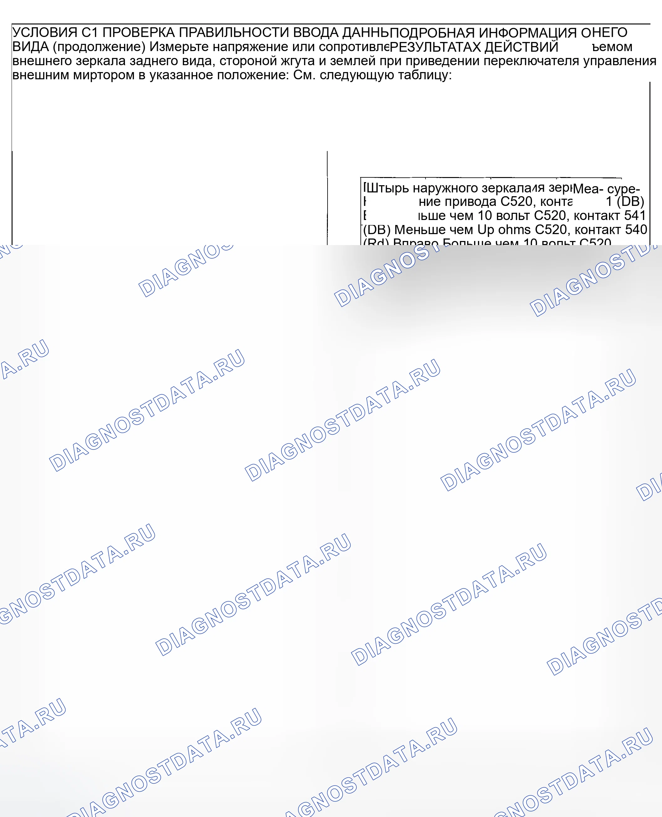 Рис. 9. Ford Escape I