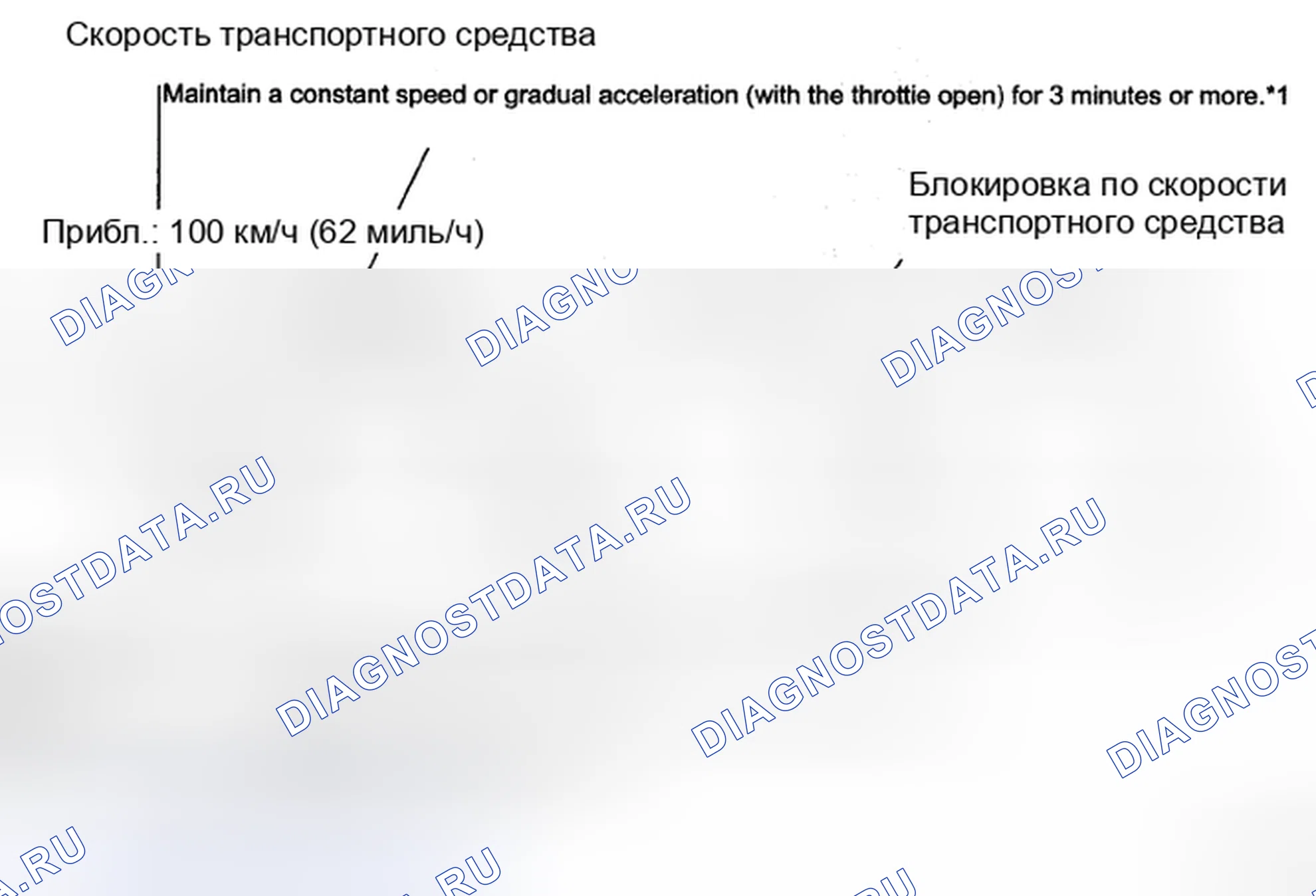 Рис. 374: СХЕМА ПРИВОДА МОНИТОРА. Toyota Sienna II рестайлинг