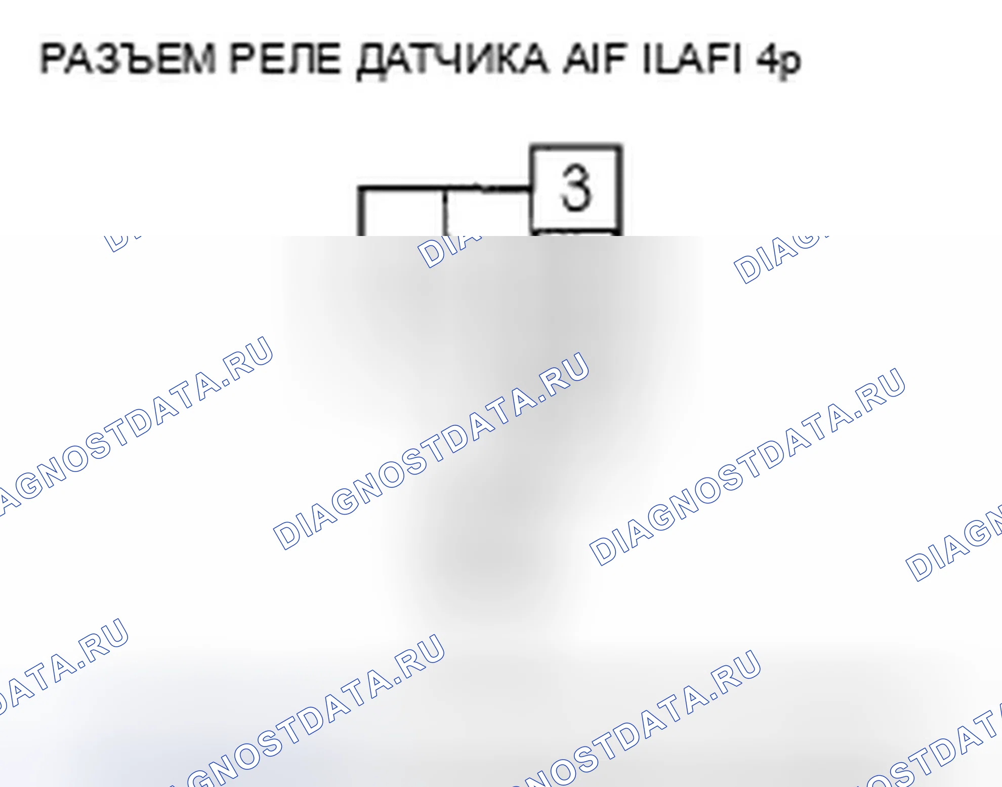 Рис. 115. Honda Ridgeline I рестайлинг